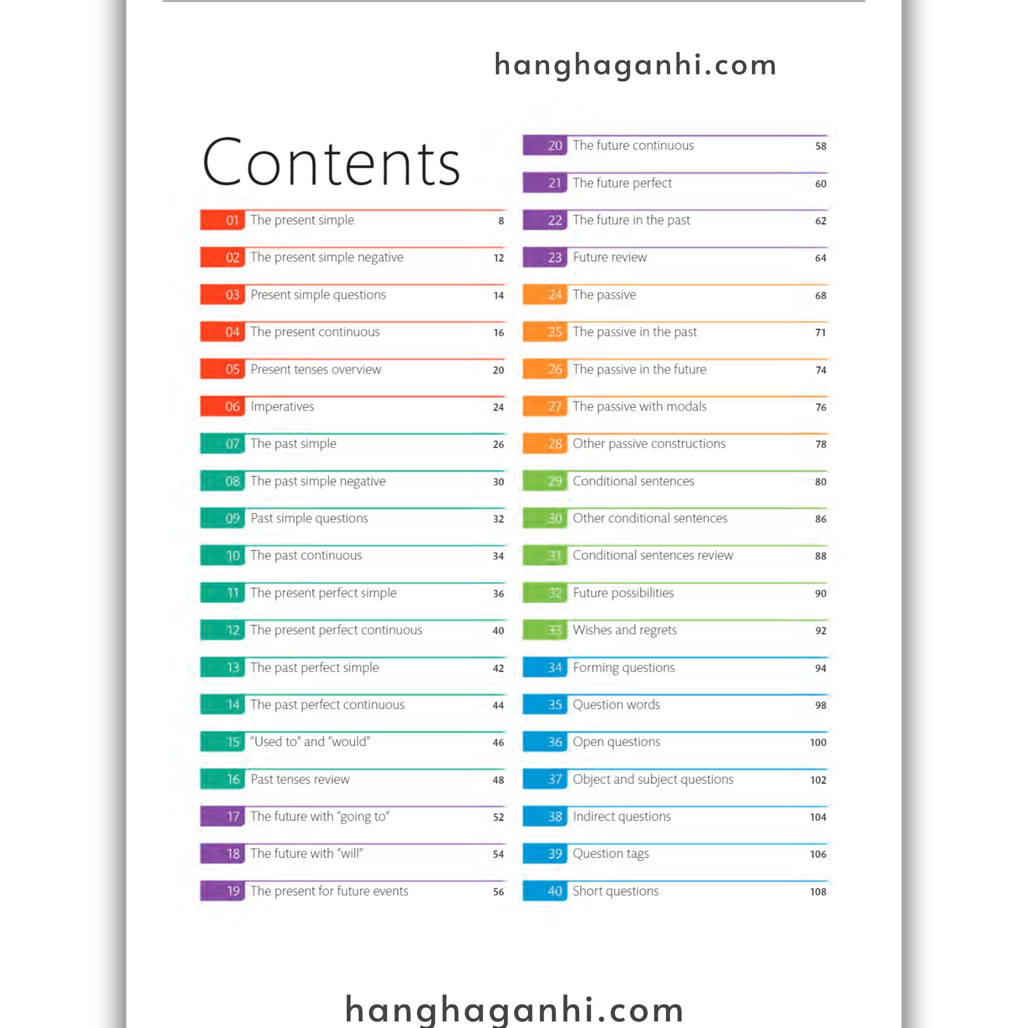 [Sách] English for Everyone – English Grammar Guide – Practice Book by Tom Booth, Tim Bowen_thumbnail_1