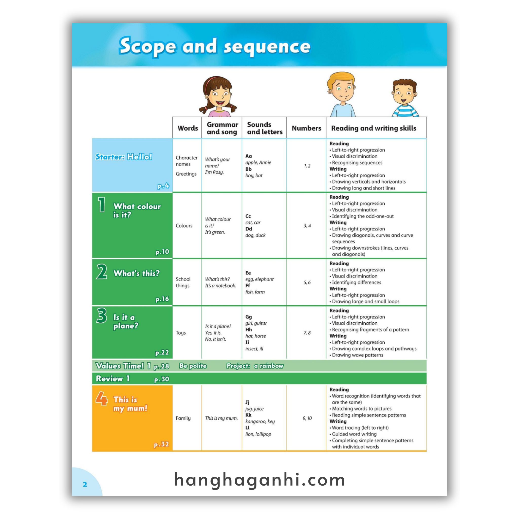 Bộ Sách Family and Friends Starter – ( Bản 2nd gồm Student Book , Workbook) – Tặng Kèm File Nghe_thumbnail_20
