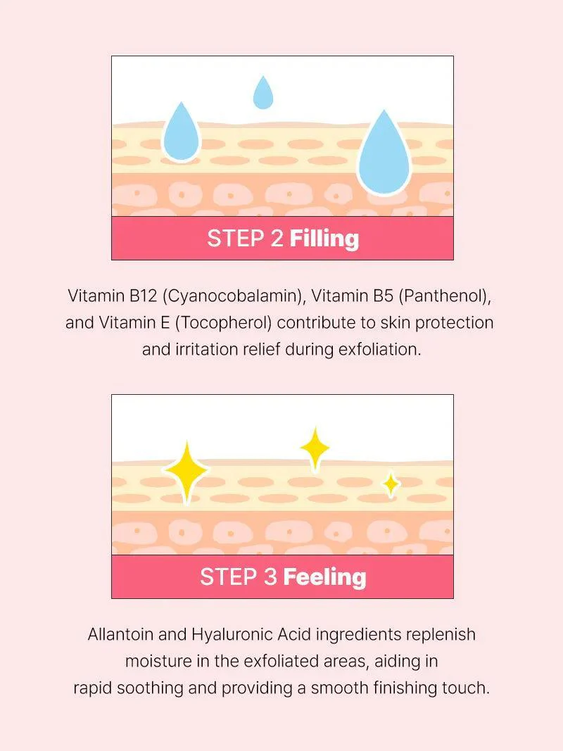 The AHA BHA PHA LHA 35% Peel_thumbnail_13