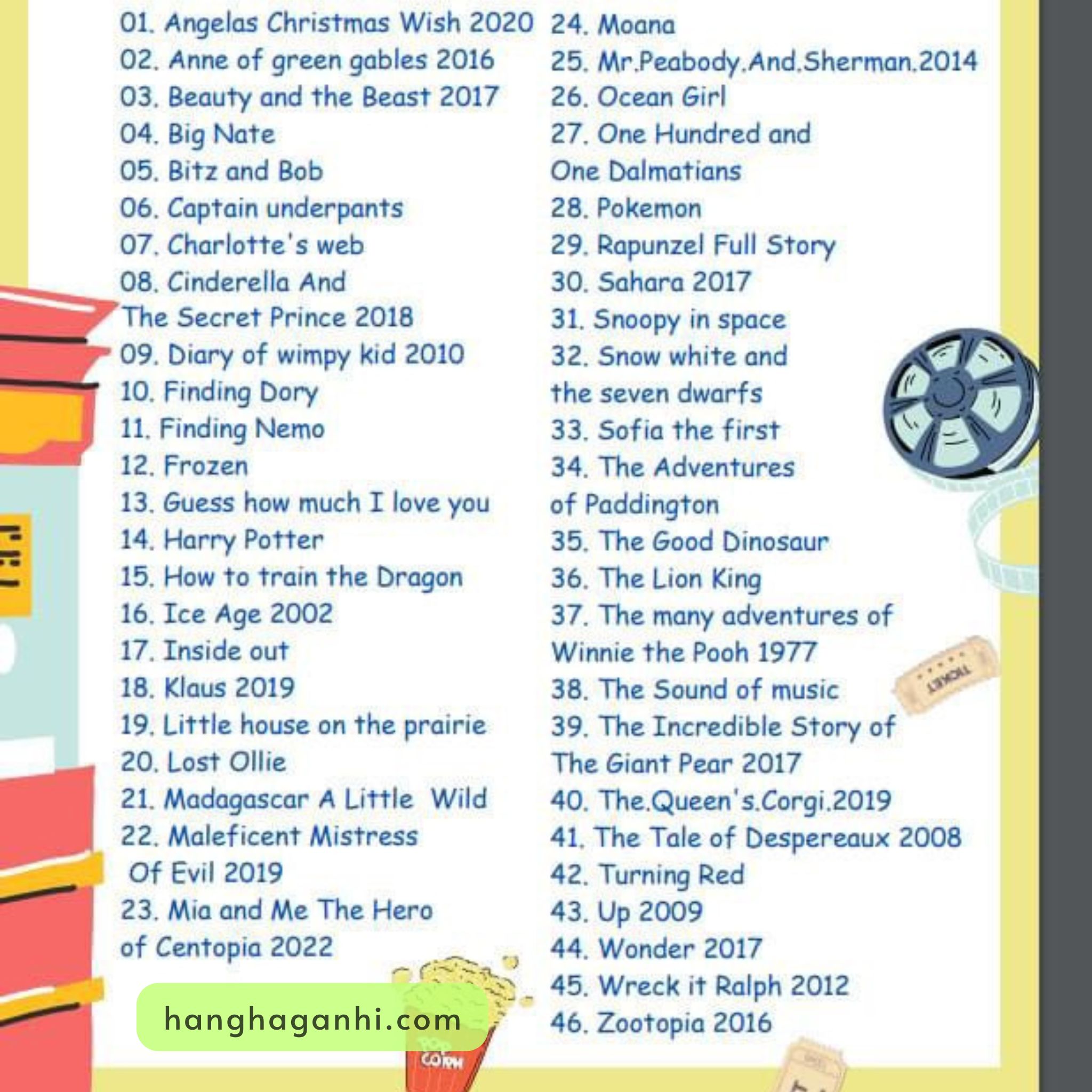 USB 128GB Học Tiếng Anh qua phim_thumbnail_6