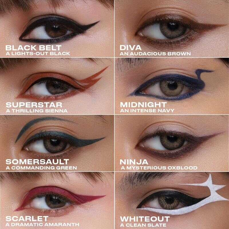 Issy Gel Liner Pencil Extreme