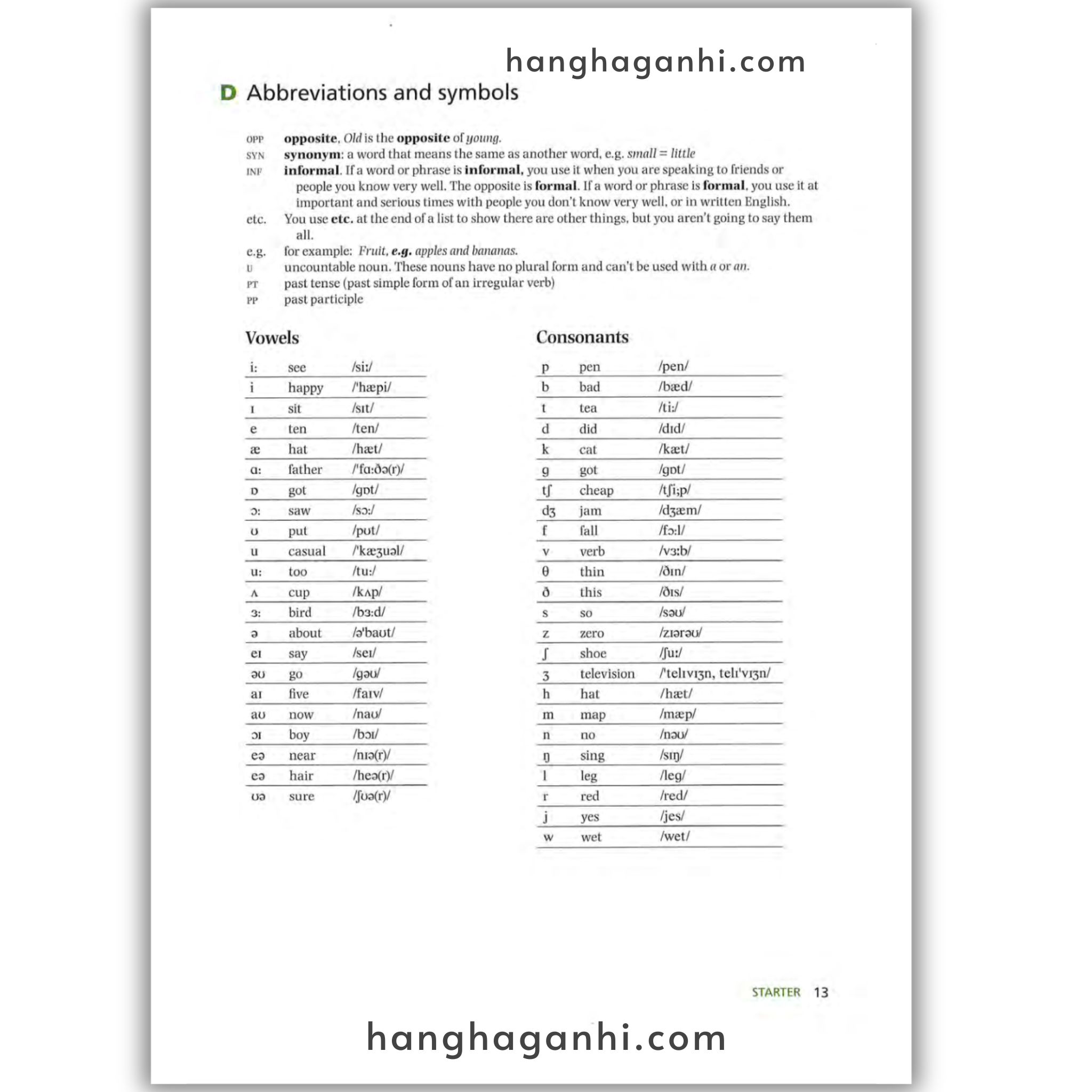 Oxford Word Skills Basic Student’s Book_thumbnail_5