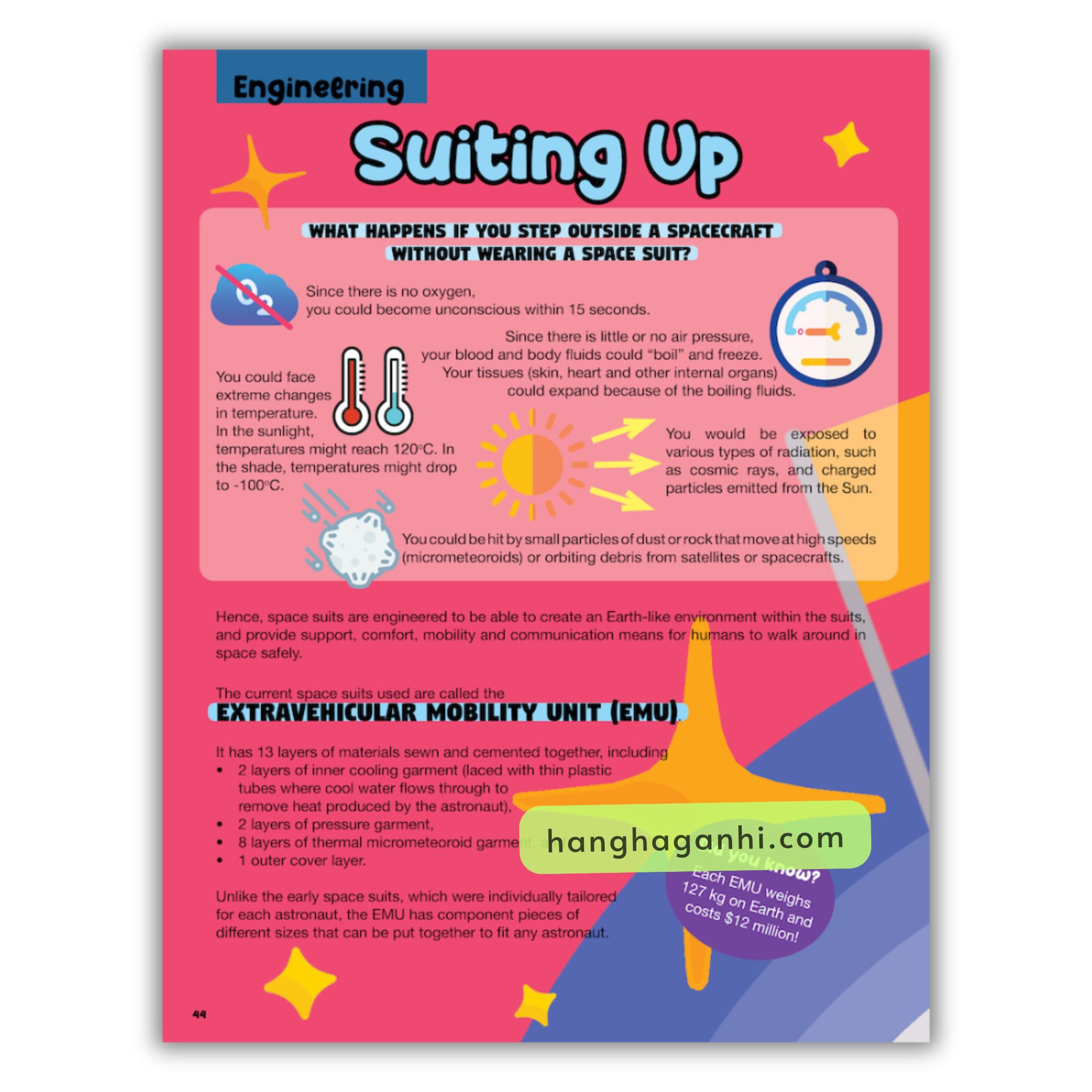 Steam Matters [Sách Nhập Khẩu] – Trọn Bộ 6 Cuốn Về Khoa Học, Công Nghệ, Nghệ Thuật, Toán Học, Sinh Vật, Môi Trường_thumbnail_16