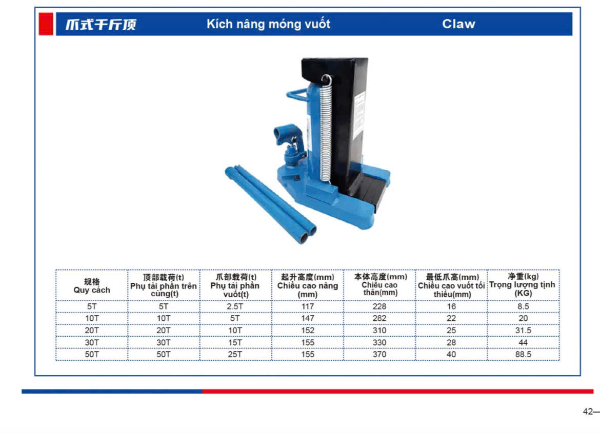 kích móc thuỷ lực - Máy móc an phát
