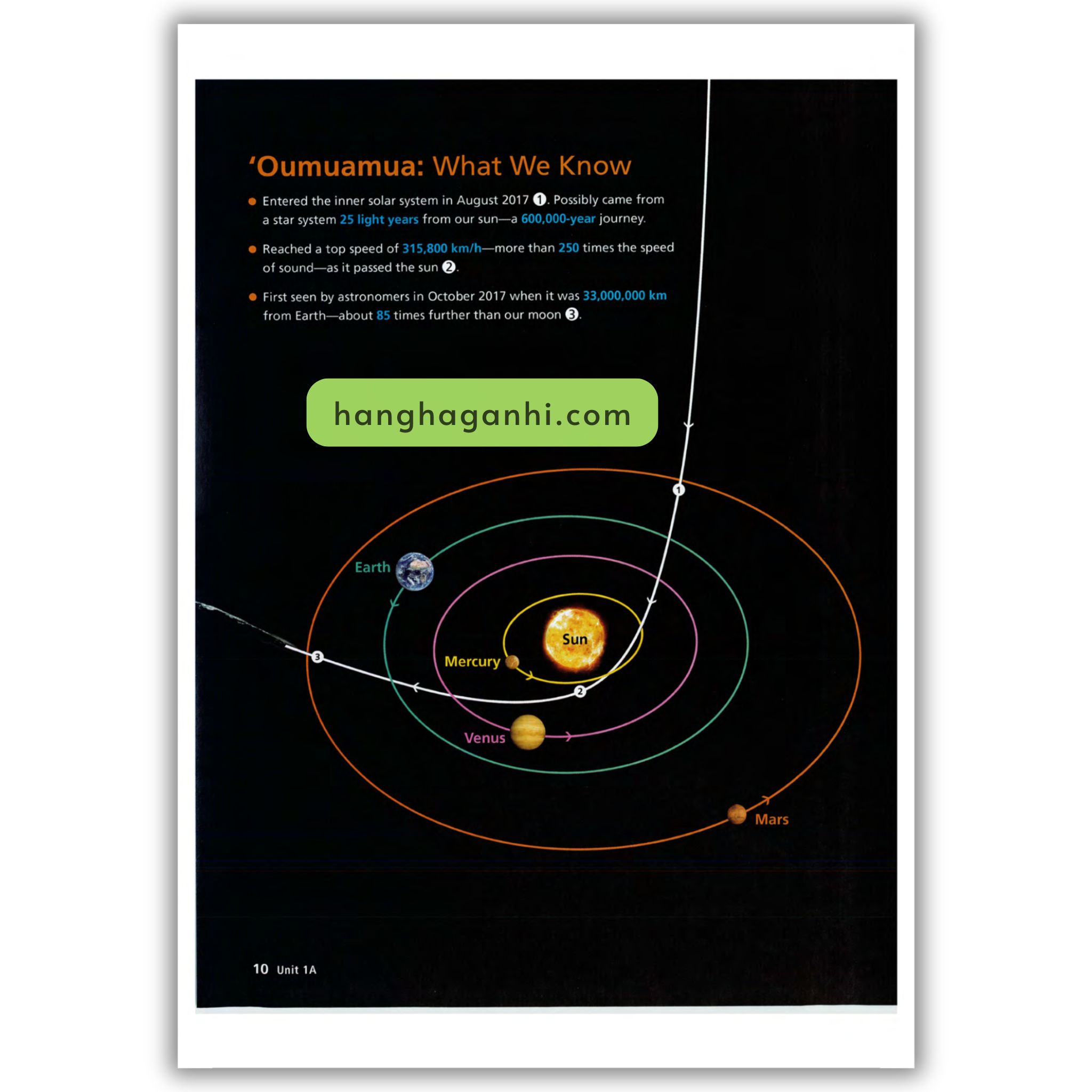 Reading Explorer Foundations Student’s Book 3rd Edition_thumbnail_9