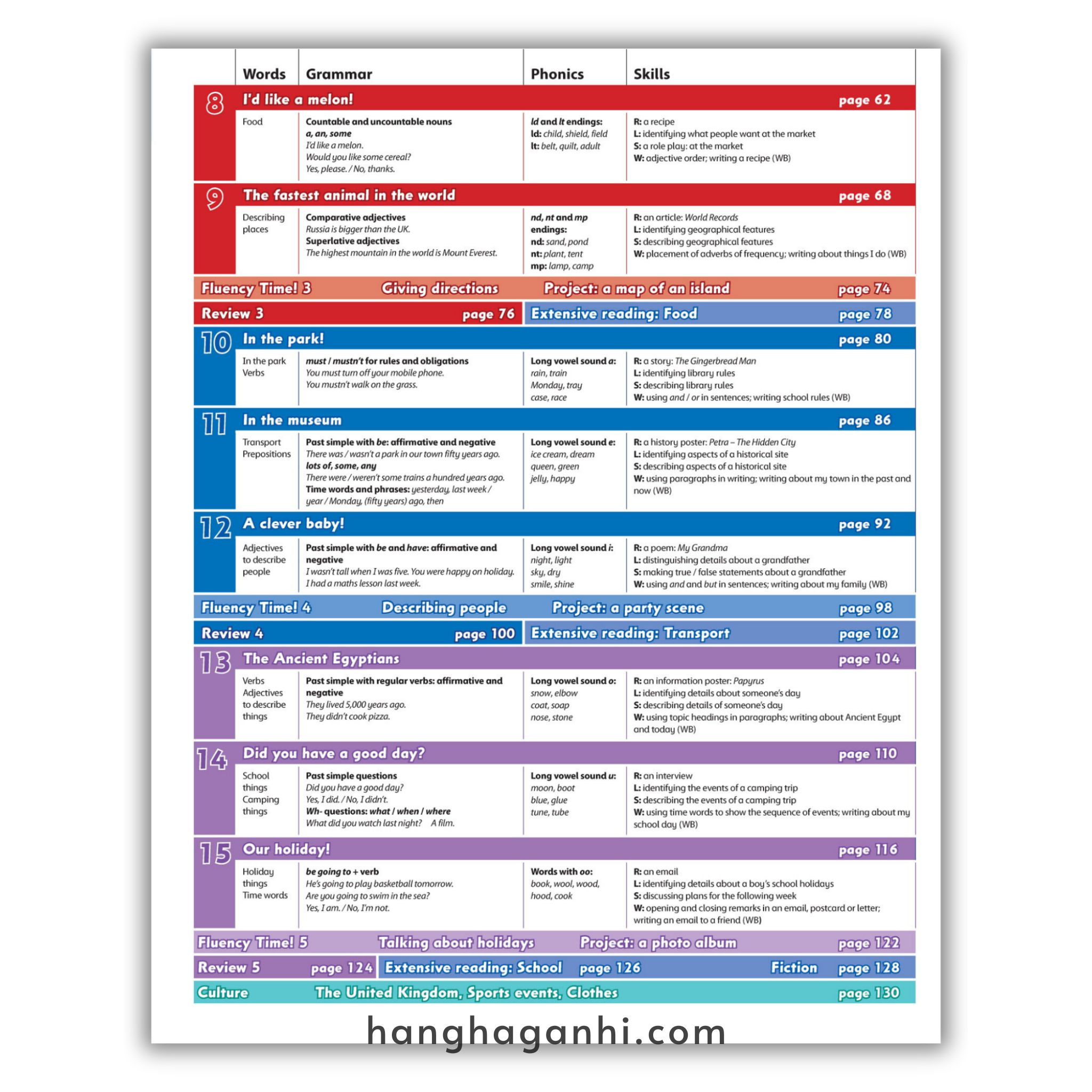 Bộ sách Family and Friends Level 3 (2nd , Student book và Work book) – Tặng kèm file nghe_thumbnail_26
