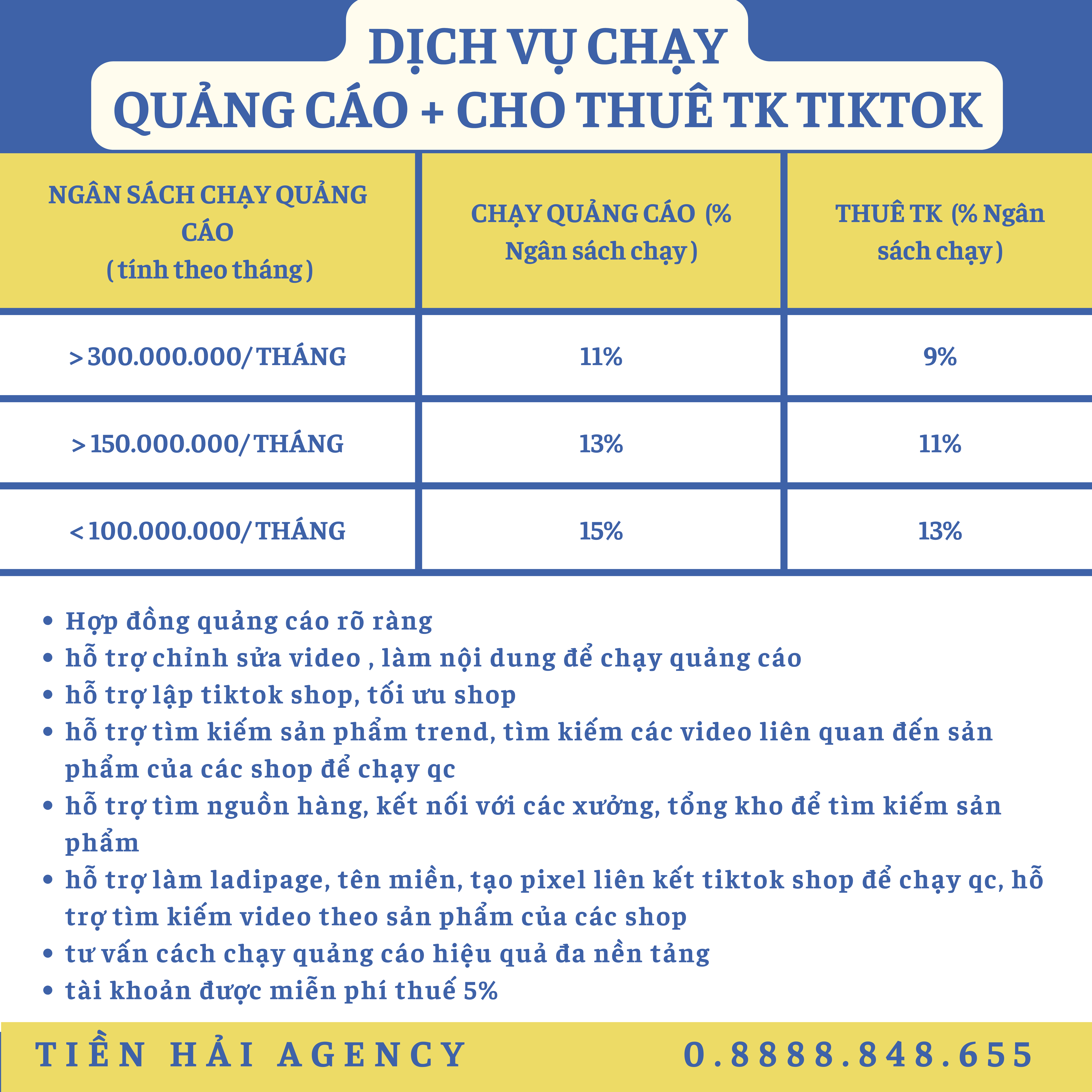 BẢNG PHÍ DỊCH VỤ CHẠY QUẢNG CÁO TIKTOK