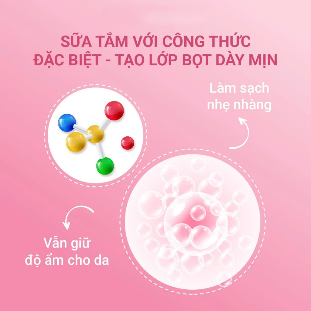 Sữa Tắm Hàn Quốc Showermate Natural 1.2kg_thumbnail_4