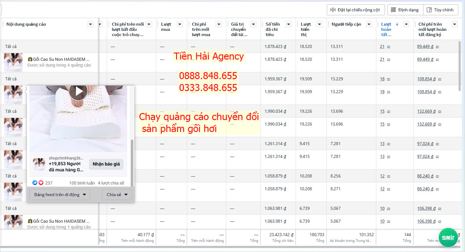 🎯CHIẾN DỊCH QUẢNG CÁO CHUYỂN ĐỔI CHO GỐI HƠI – HIỆU QUẢ KHÔNG CHỈ NẰM Ở CON SỐ