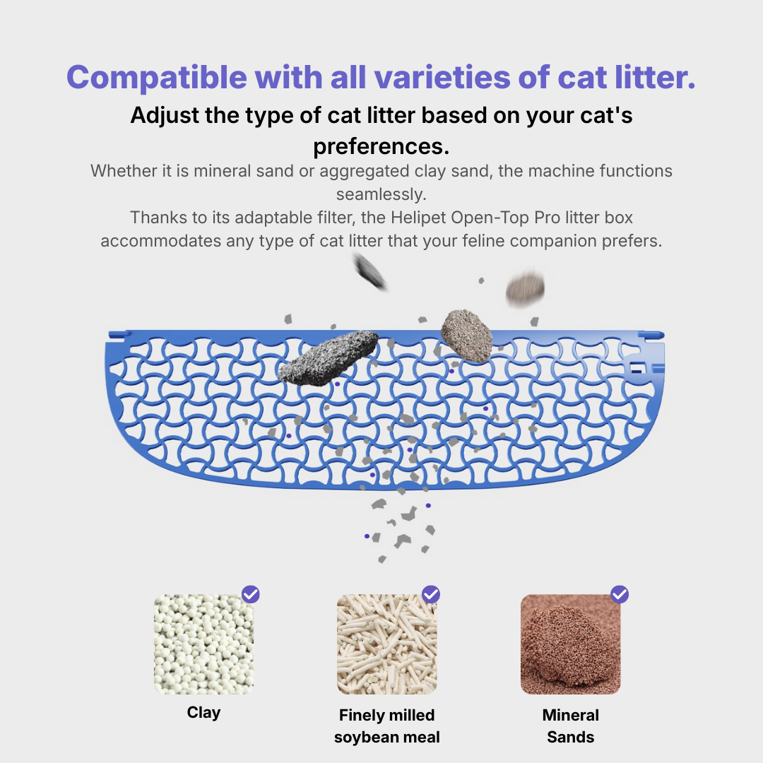 HELIPET OPEN TOP PRO Automatic Cat Litter Boxes_thumbnail_2