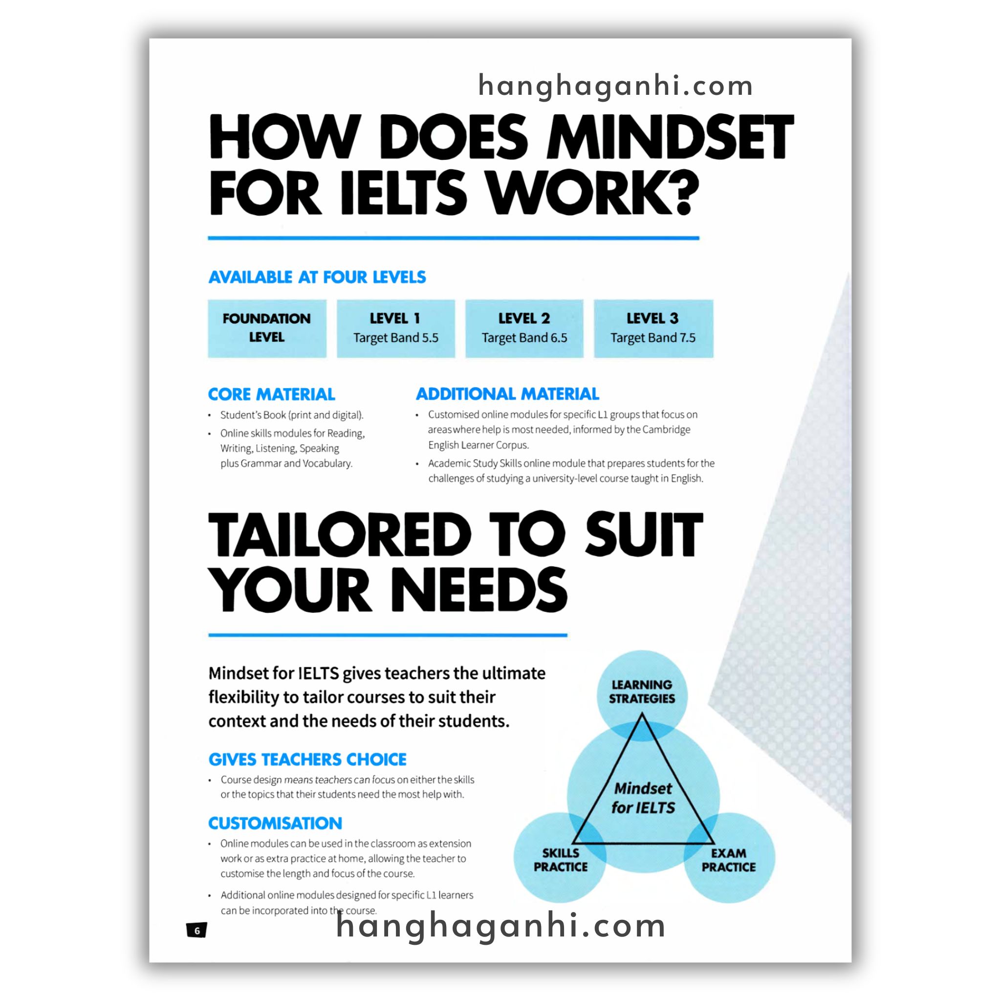 MINDSET for IELTS 1 Student’s Book Cambridge English_thumbnail_17