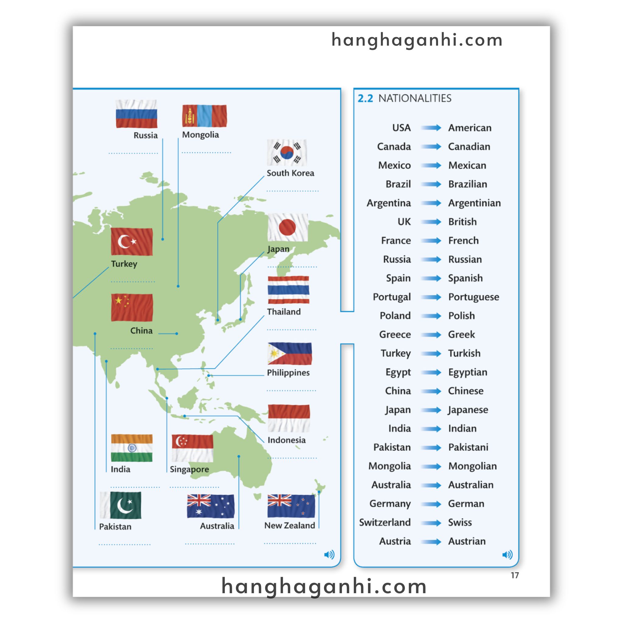 [Sách] English For Everyone Level 1 Beginner Course Book_thumbnail_19