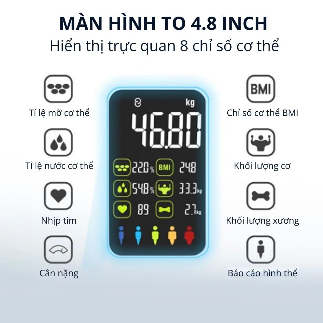 Máy quét chỉ số cơ thể Kachi MK370 CÔNG NGHỆ FEETID NHẬN DIỆN NGƯỜI DÙNG_thumbnail_9