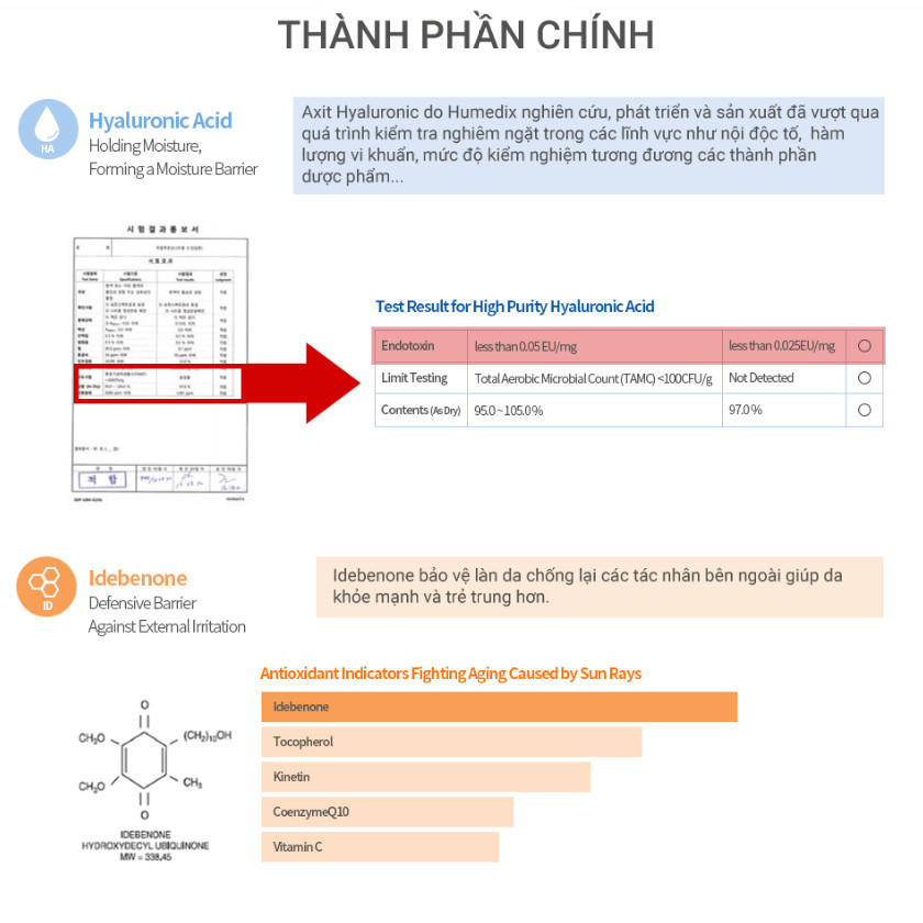 Lotion Elravie Fluid Cân Bằng Độ Ẩm, Dưỡng Da Trắng Mịn 150ml_thumbnail_5