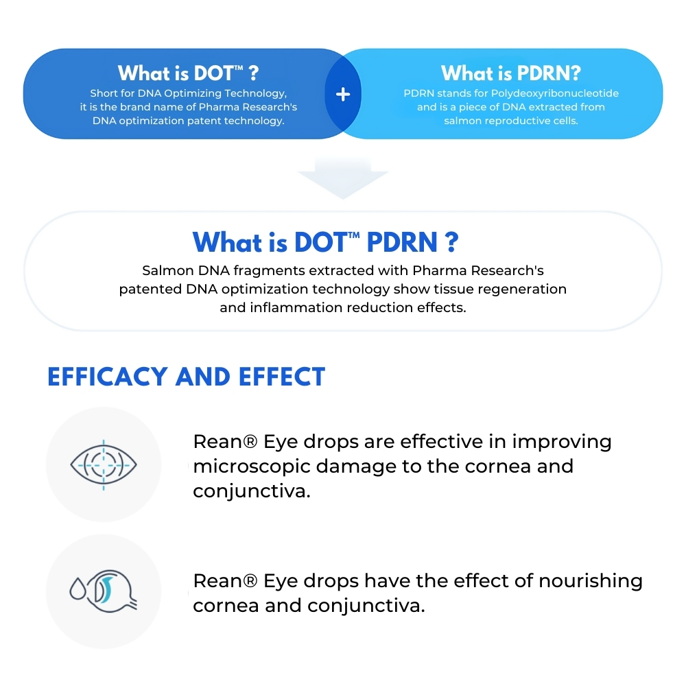 PDRN Polydeoxyribonucleotide Sodium Eye Drops 0.5ml_thumbnail_2