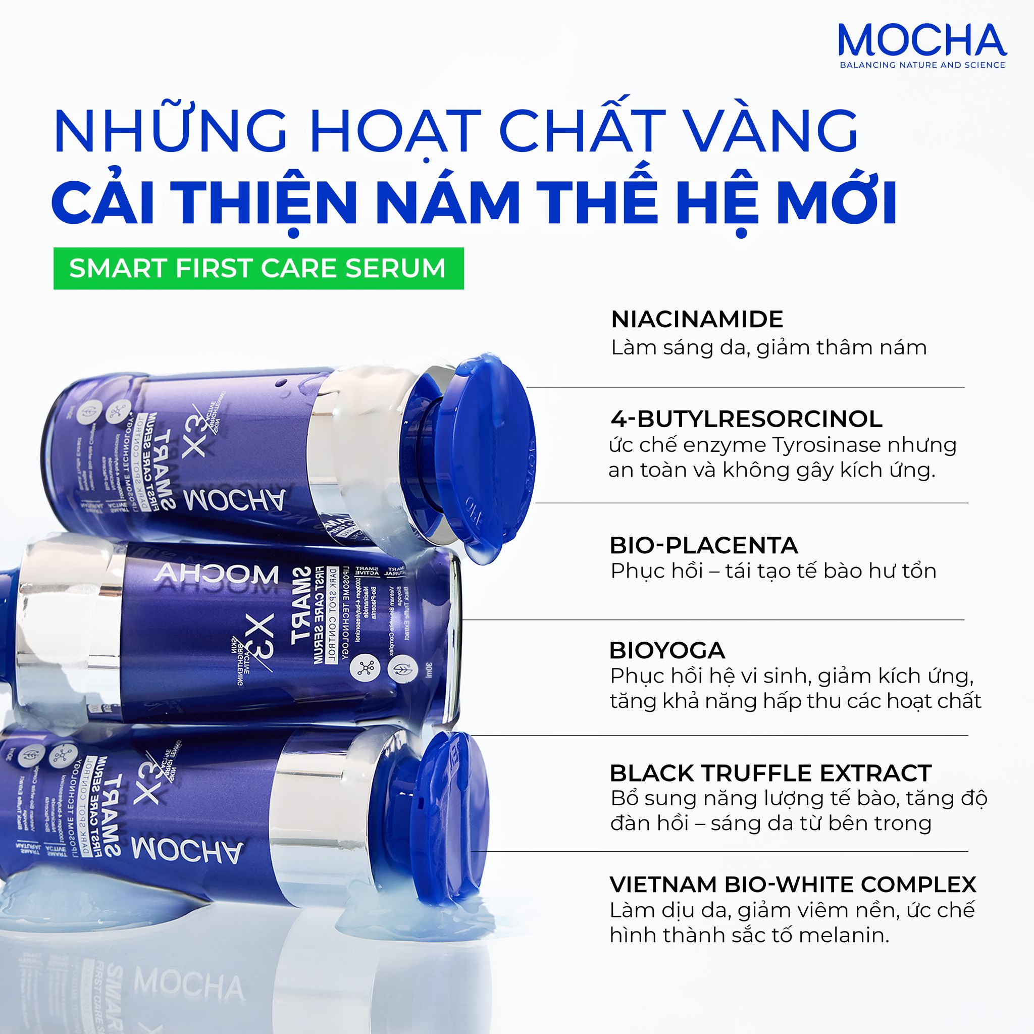 Có thể là hình ảnh về ‎sản phẩm chăm sóc tóc và ‎văn bản cho biết'‎MOCHA 54""ኤስ！ምሮ፡ NHỮNG HOẠT CHẤT VÀNG CẢI THIỆN NÁM THẾ HỆ MỚI SMART FIRST CARE SERUM NIACINAMIDE Làm sáng da, giảm thäm nám % WACHA 4-BUTYLRESORCINOL ức chế enzyme Tyrosinase an toàn không gây kich ứng. AH3OM ር EX TRAm 注理亚 ייראכח BIO-PLACENTA Phục hổi tái tạo tế bào ห tổn BIOYOGA Phuc vi täng khả näng សនកា TRAMr HACHA Ex FE giảm ứng, thu hoạt chất BLACK TRUFFLE EXTRACT Bồ sung nắng ượng bào, tăng độ dan hói- sáng bên trong MOCHA VIETNAM BIO-WHITE COMPLEX Làm dịu da, giảm viêm nền, ức chế hinh thành sac melanin.‎'‎‎