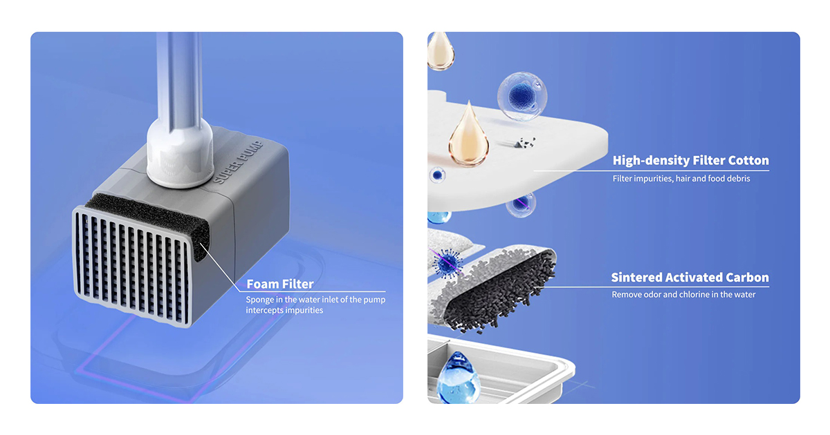 PETKIT EVERSWEET MAX Cordless Pet Water Fountain