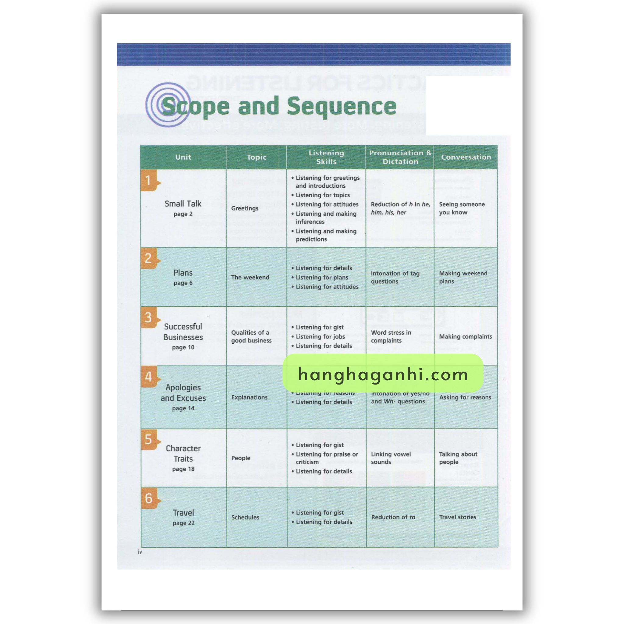 Expanding Tactics for Listening Student Book (Third Edition)_thumbnail_1