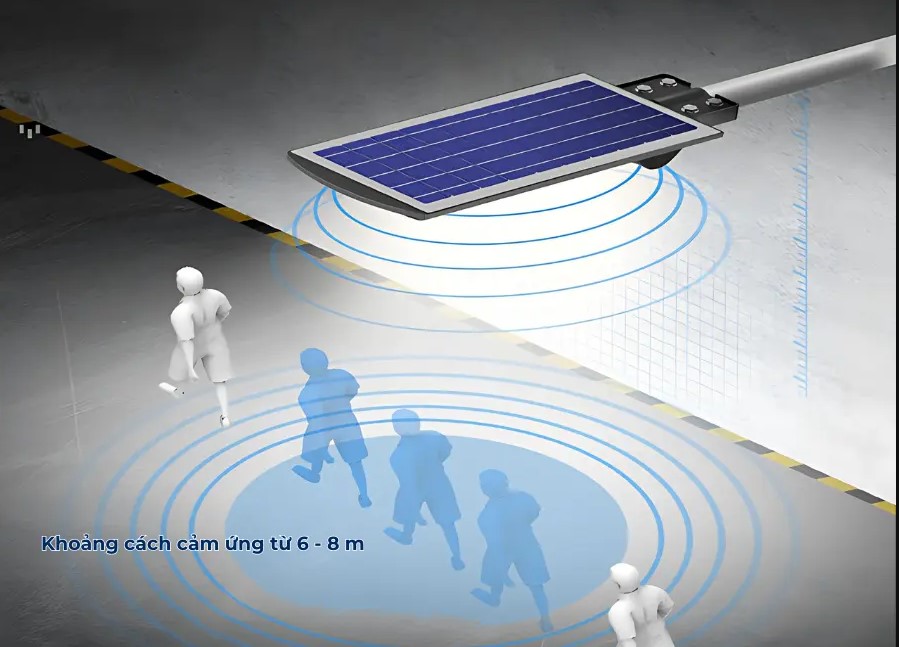 Đèn năng lượng mặt trời tự sáng khi có người