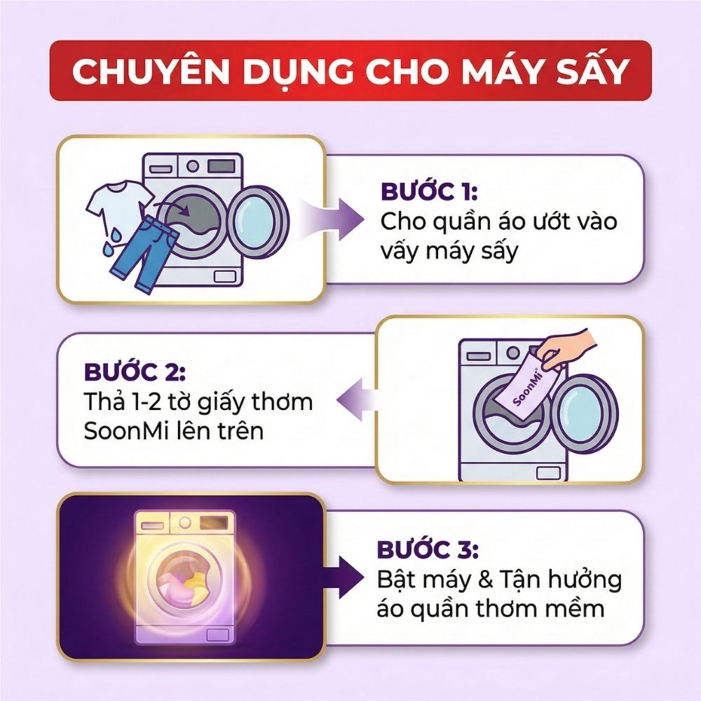 Giấy Thơm Quần Áo SoonMi Hương Lavender - chuyên dụng máy giặt sấy, máy sấy quần áo, khử mùi xe hơi, thơm tủ áo_thumbnail_4