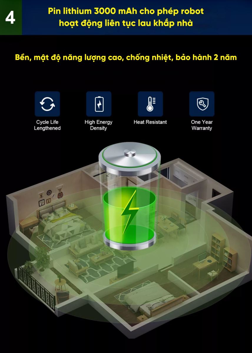 Robot hút bụi lau nhà Hubert HB-B79 B
