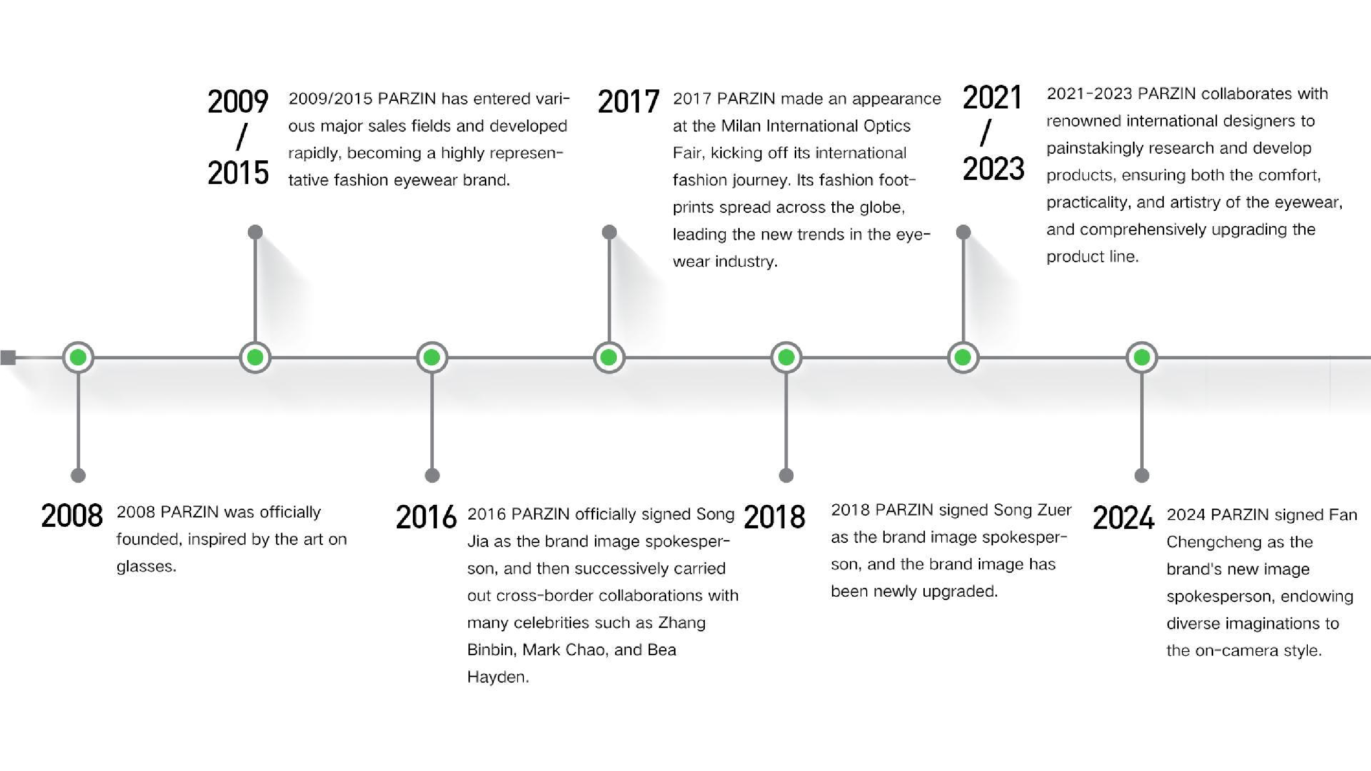 32930320153c44f9807517f30fd46fc1YWsKJb34rOXSUwxF-3