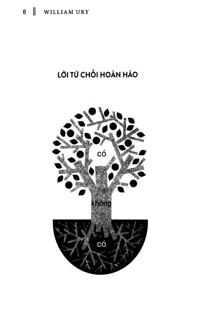 Lời Nói Từ Chối Hoàn Hảo_thumbnail_5