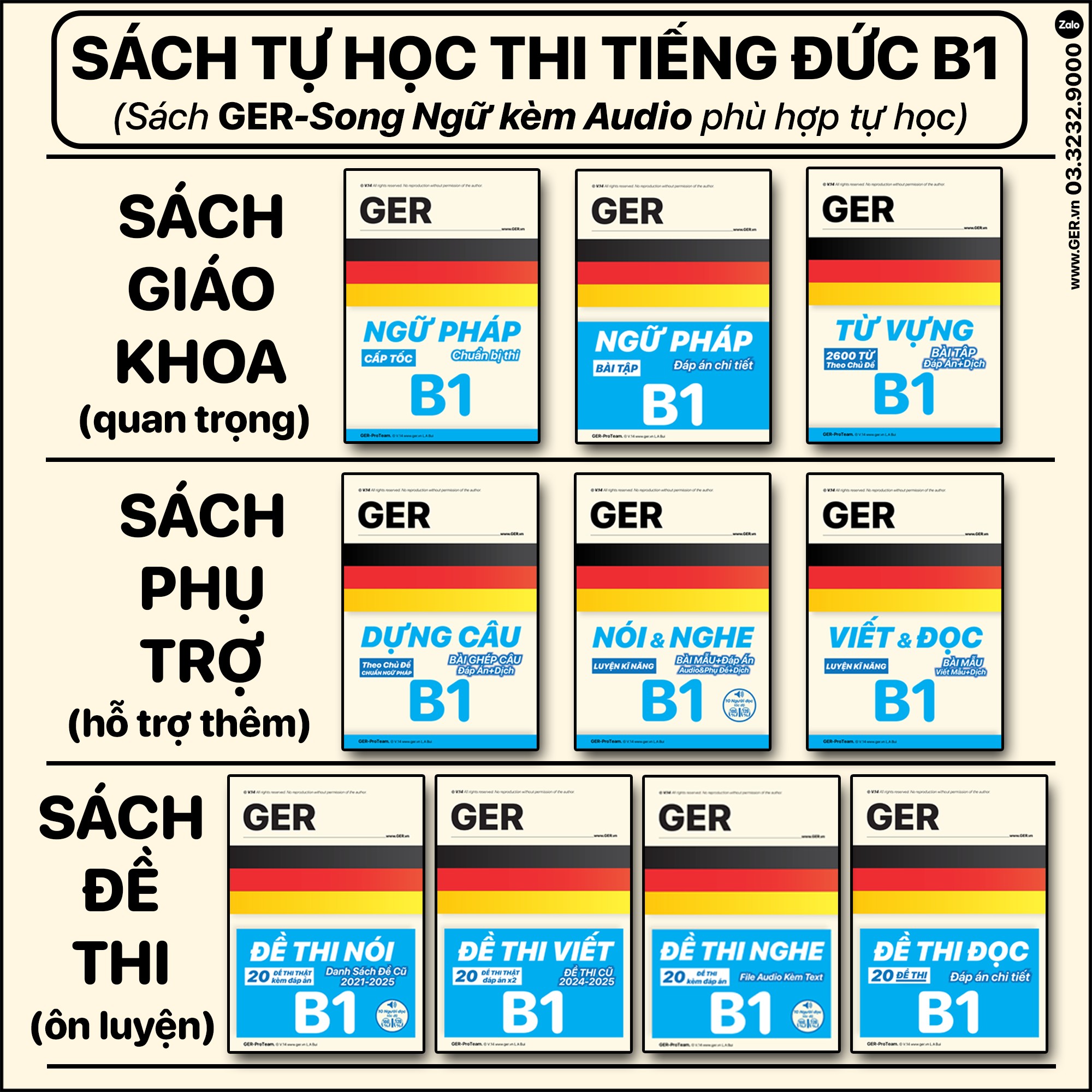 Nói&Nghe Tiếng Đức B1_thumbnail_2