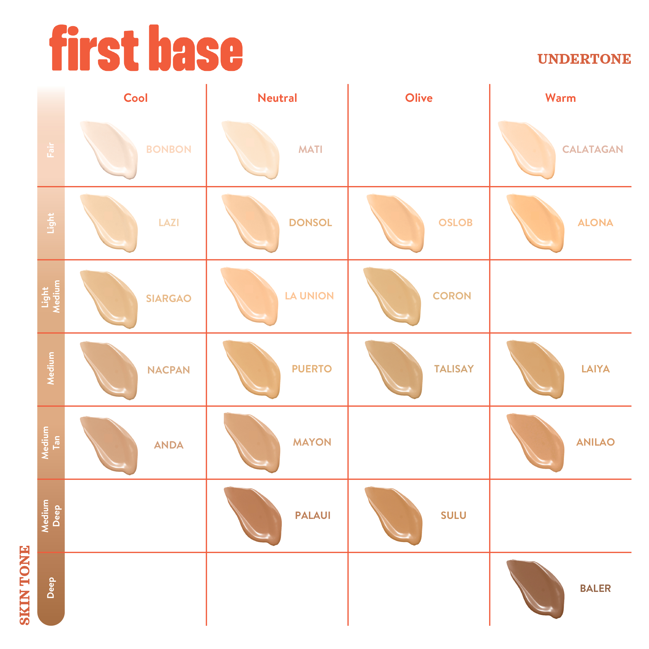 Colourette First base Everyday Skin Tint 30ml_thumbnail_2