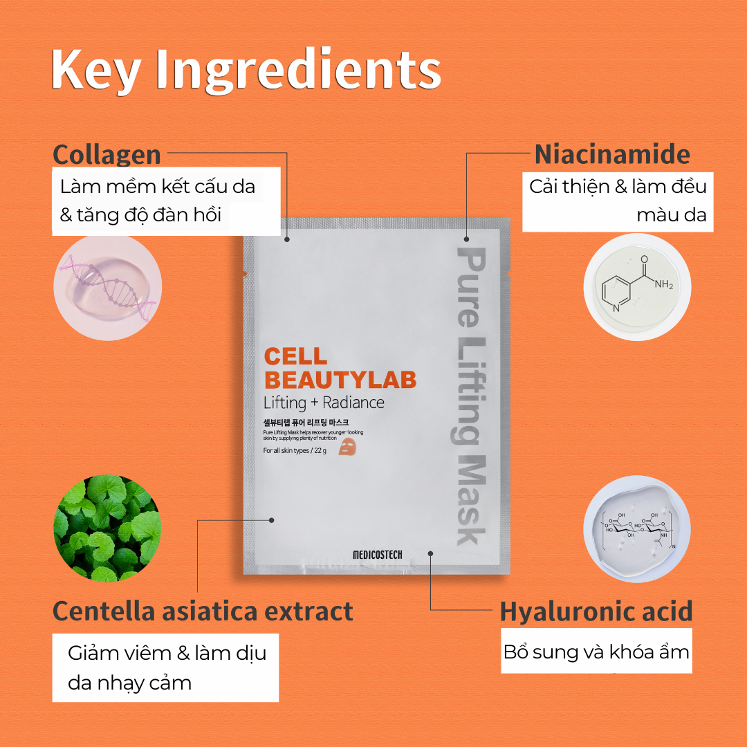 MEDICOSTECH CELL BEAUTYLAB PURE LIFTING MASK - Mặt Nạ Nâng Cơ Dưỡng Sáng & Phục Hồi Da Nhạy Cảm - Collagen Biển, Niacinamide, Rau Má - Hộp 10 Miếng - [MDC002]_thumbnail_3