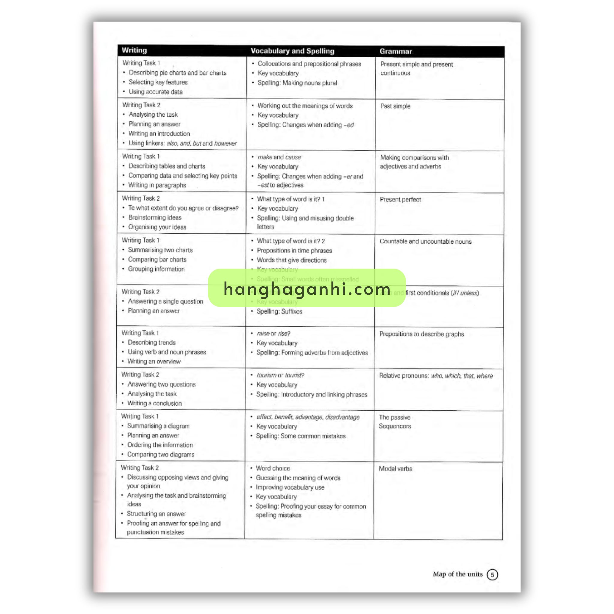 Combo Sách Complete Ielts Bands 4-5 Student's Book + Workbook with answer (Bộ 2 Cuốn)_thumbnail_7