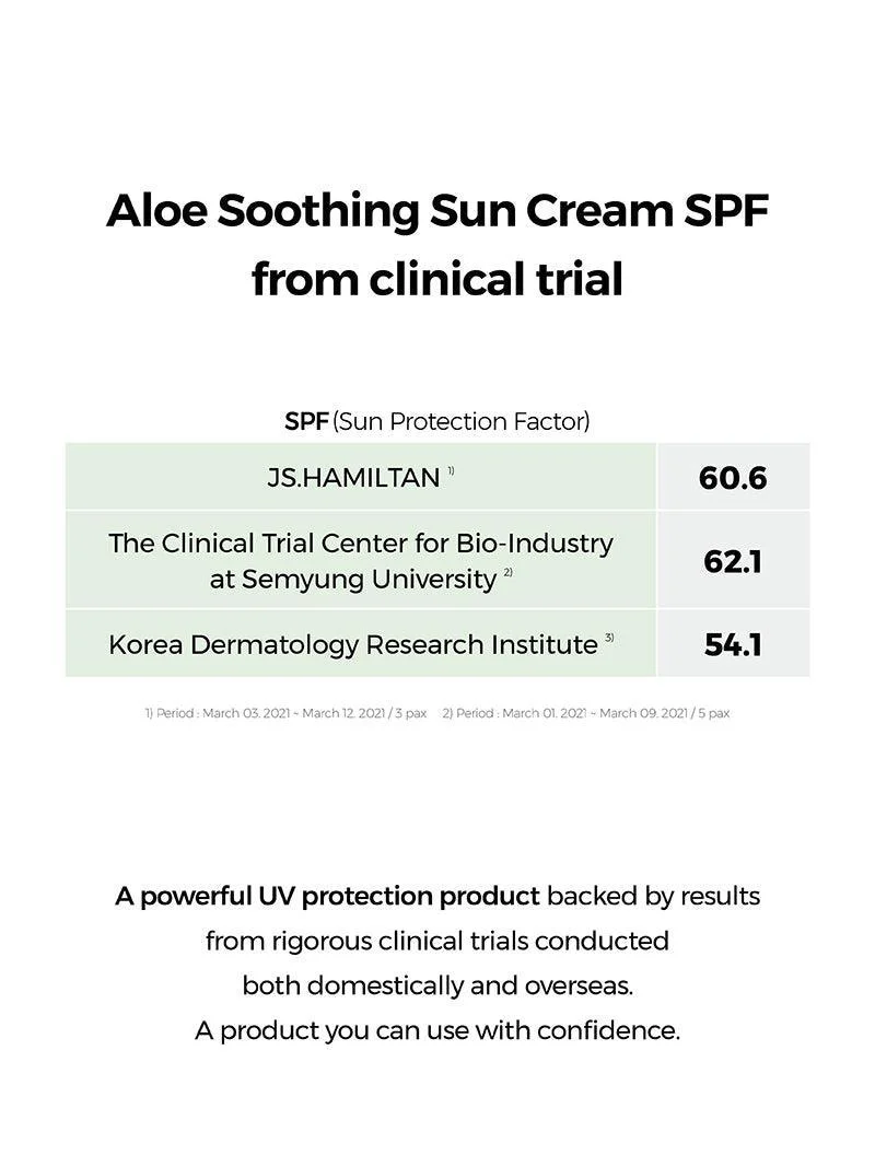 COSRX Aloe Soothing Sun Cream SPF50+ PA+++_thumbnail_3