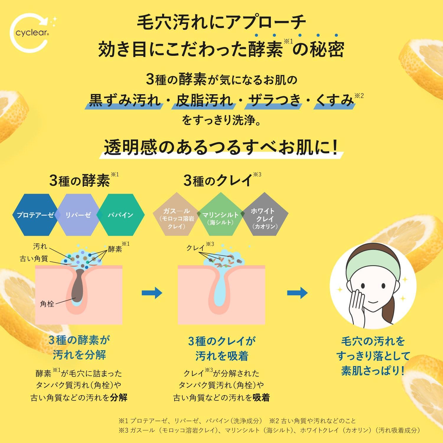 Sữa rửa mặt tạo bọt Vitamin C - Cyclear_thumbnail_3