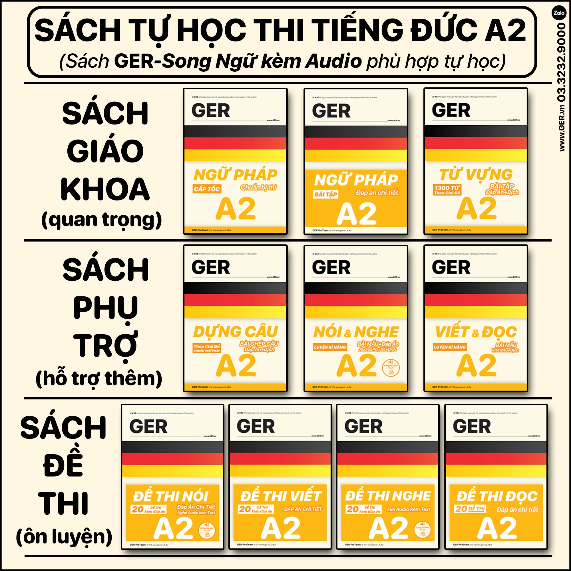 Đề Thi Viết Tiếng Đức A2_thumbnail_3
