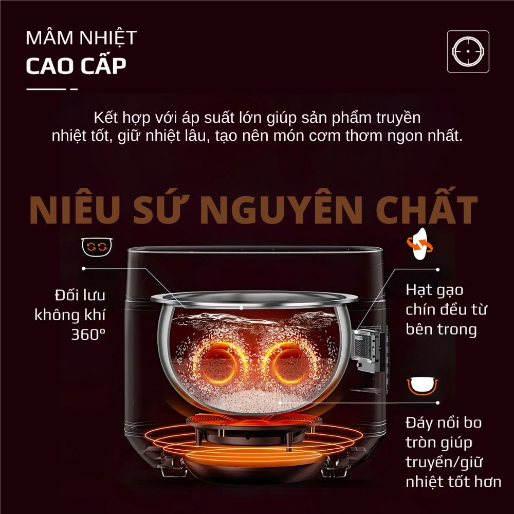 Nồi Cơm Điện Áp Suất Lòng Sứ Dưỡng Sinh Mishio MK396_thumbnail_15
