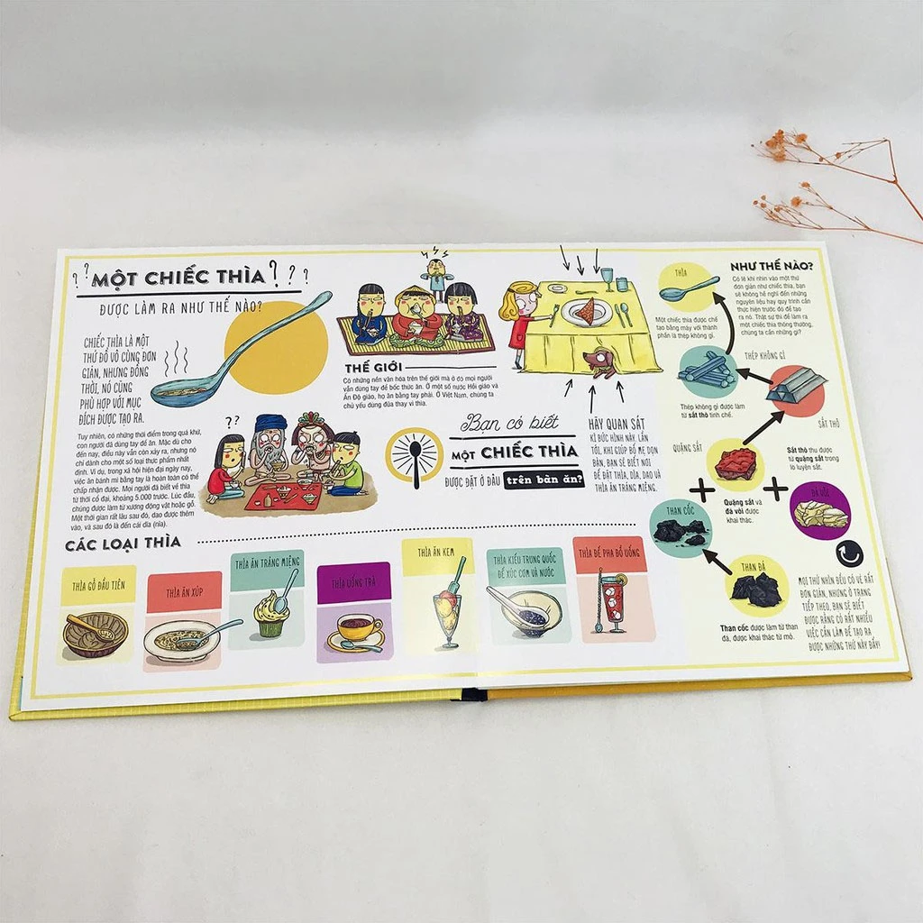 Combo 2 cuốn Books for Curious Young Minds_thumbnail_9