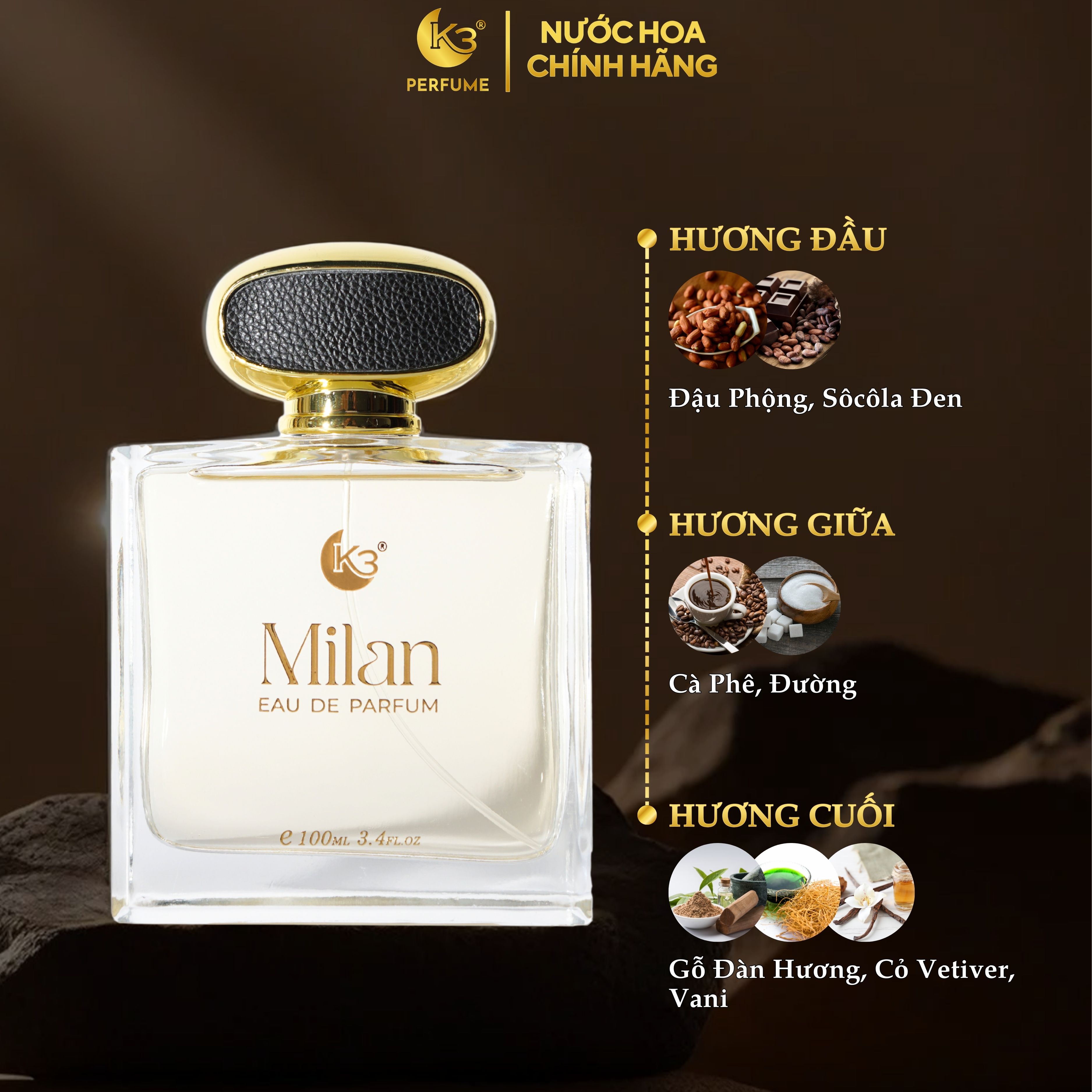 Nước Hoa Nam Milan_thumbnail_2