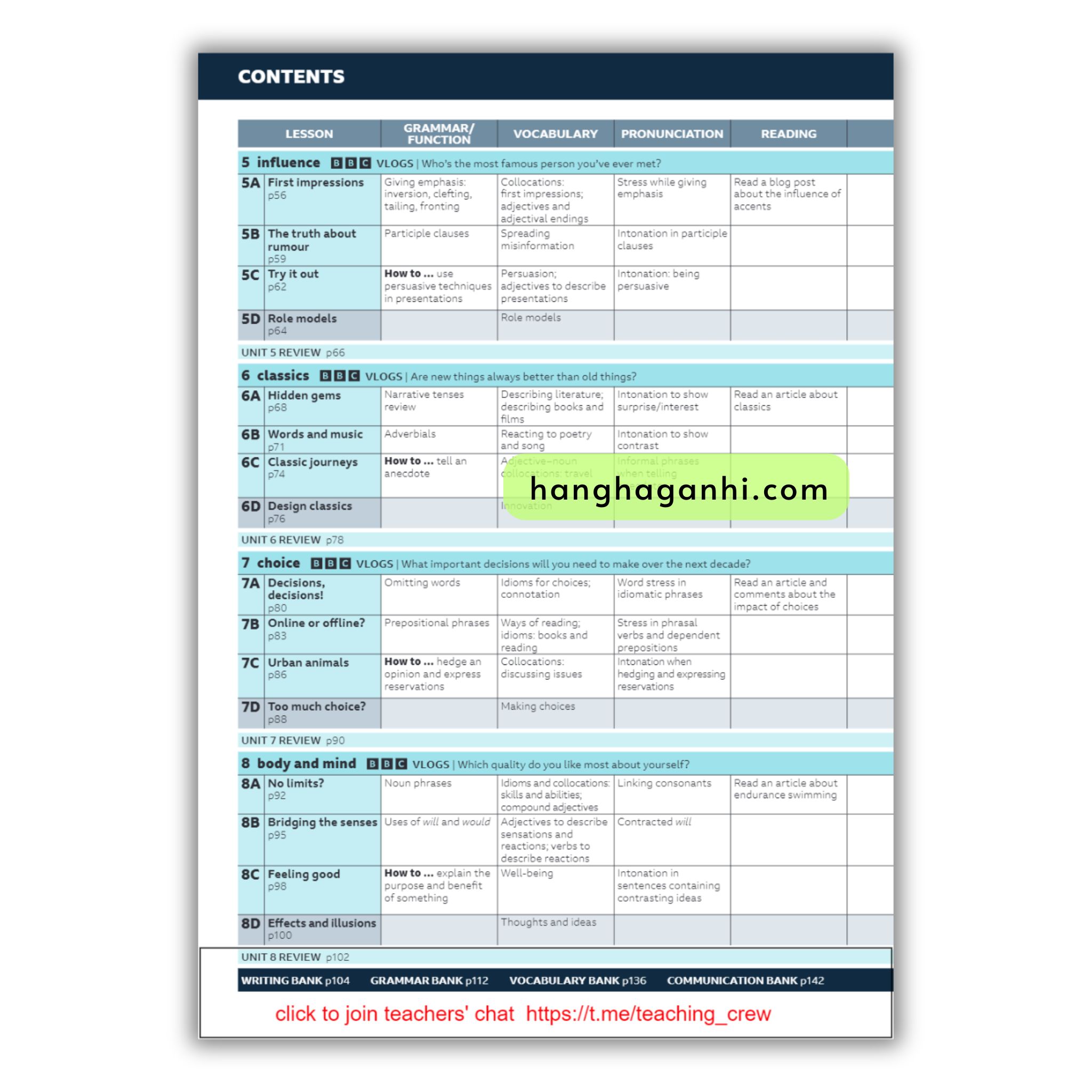 Speakout C1-C2 Student’S Book (3Rd Edition)_thumbnail_4