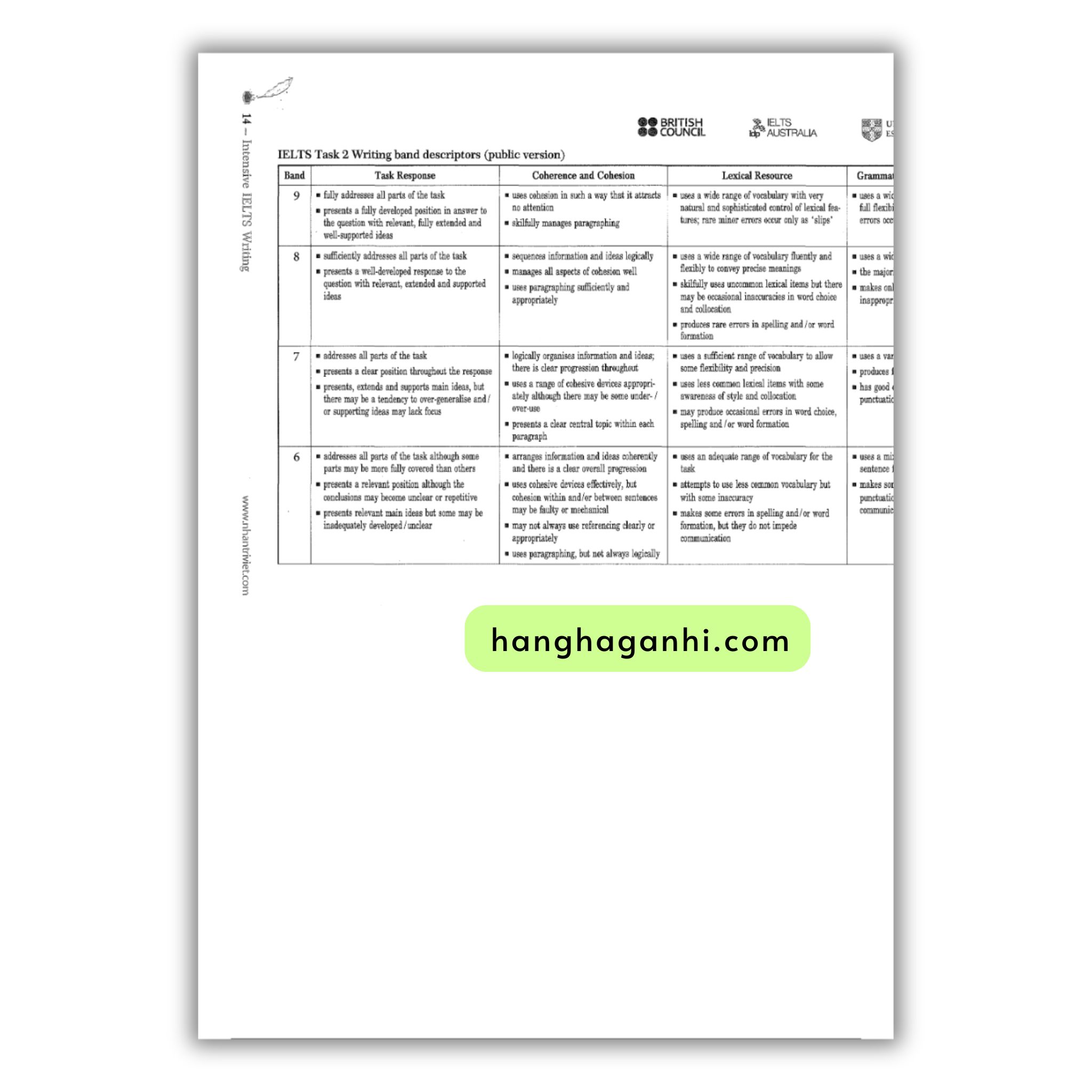 Intensive Ielts Writing_thumbnail_7