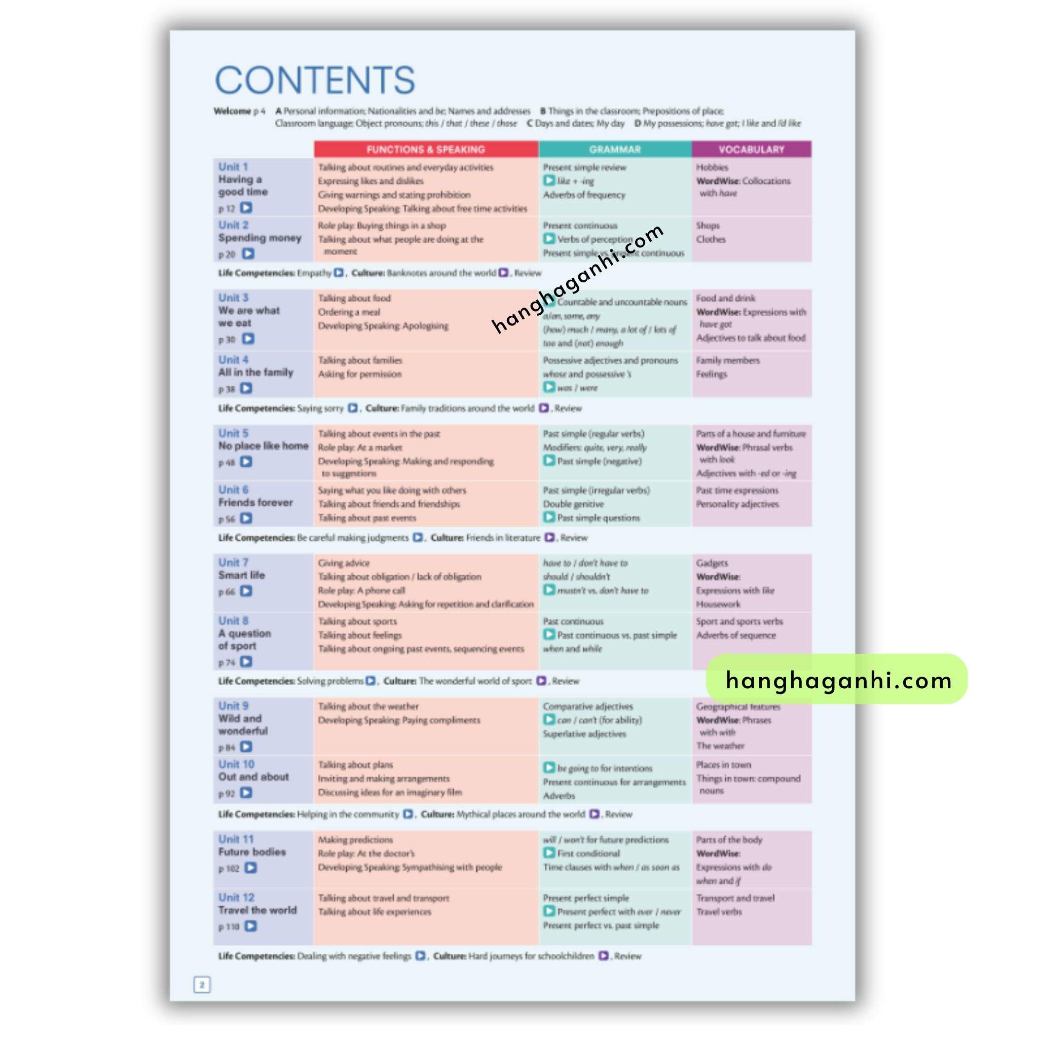 Think 2nd Edition British Level 1_thumbnail_1