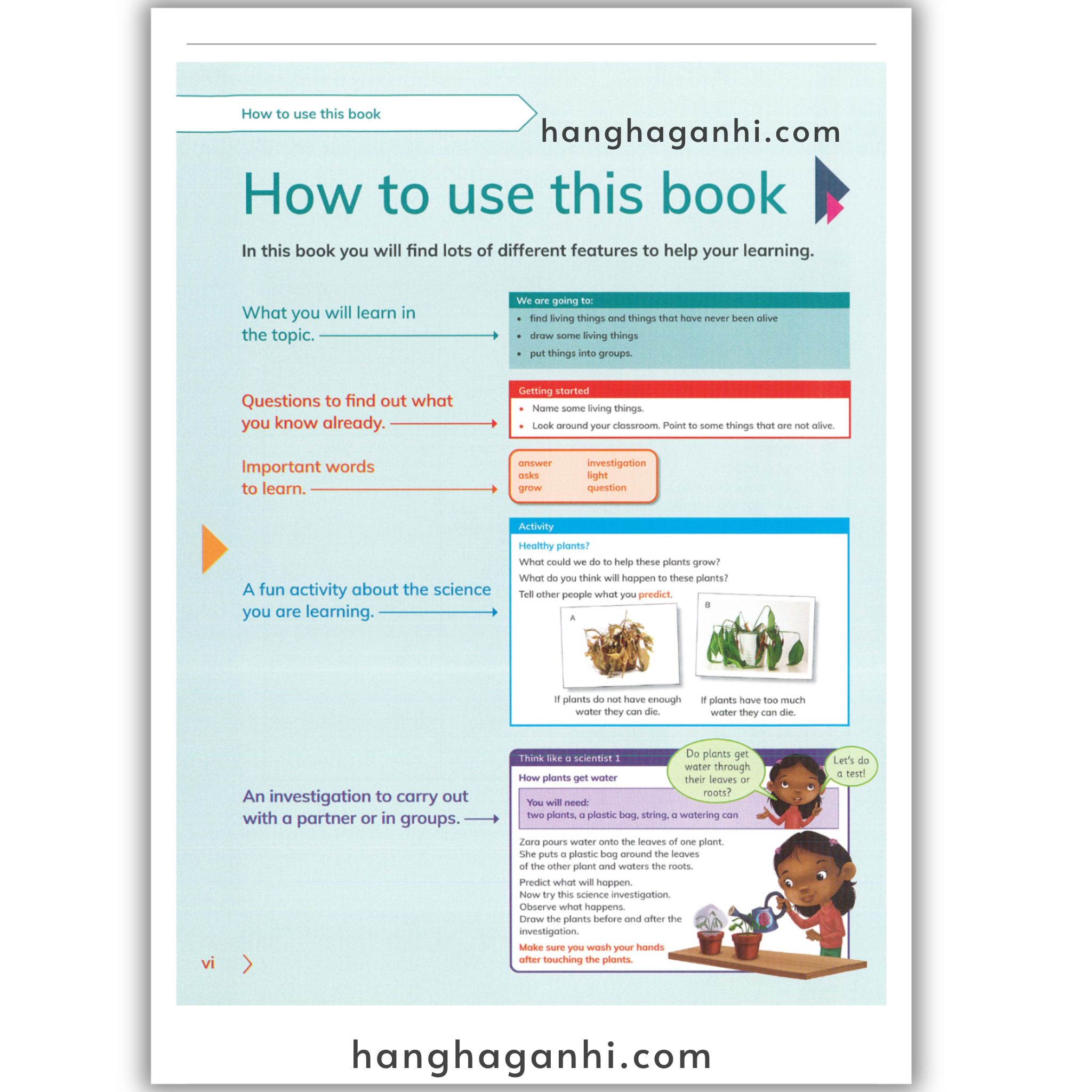 Cambridge Level 1 Primary Science Learner’s Book 2nd edition 2021_thumbnail_6