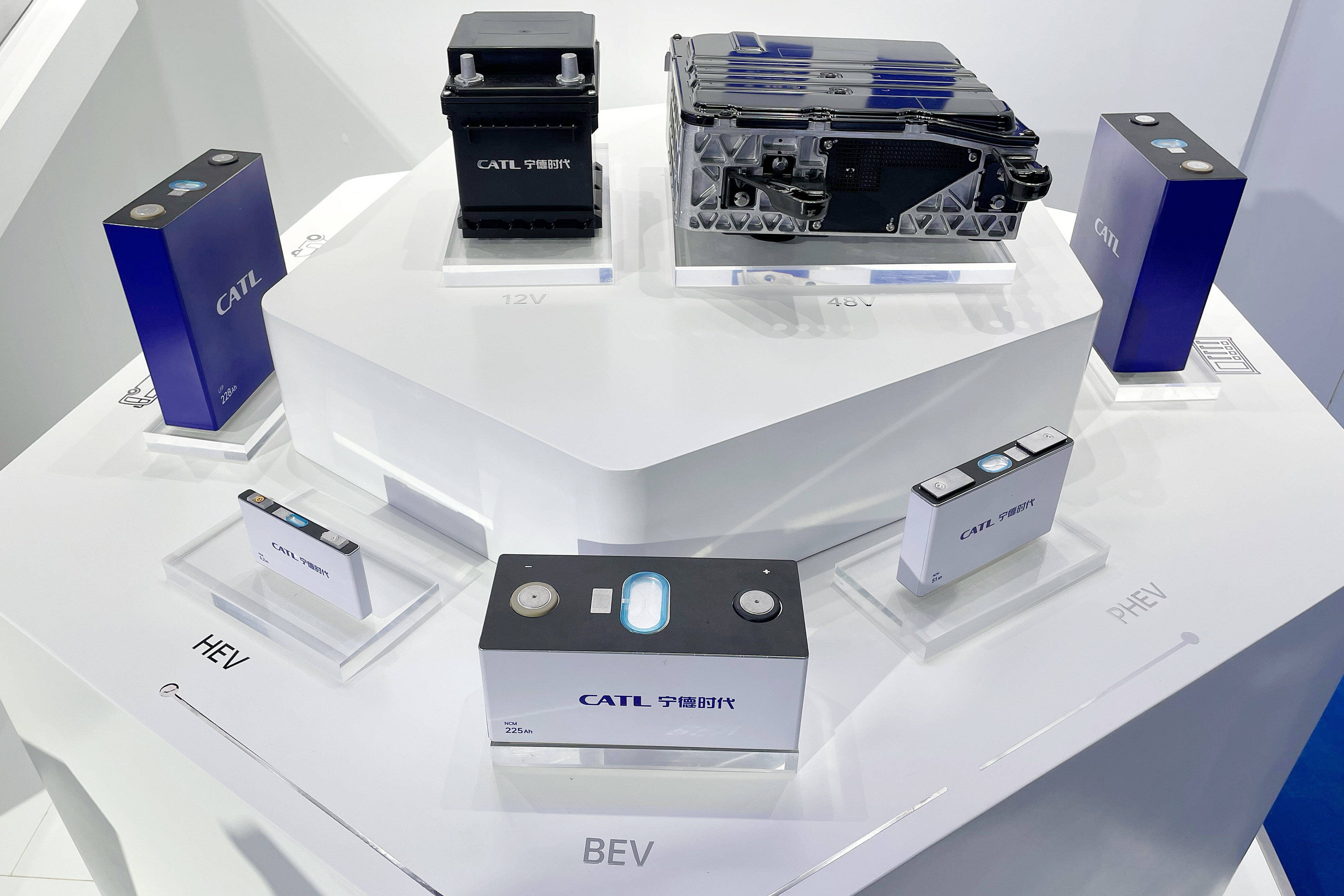 So sánh pin LFP và pin CATL: Loại nào tốt cho đèn năng lượng mặt trời?