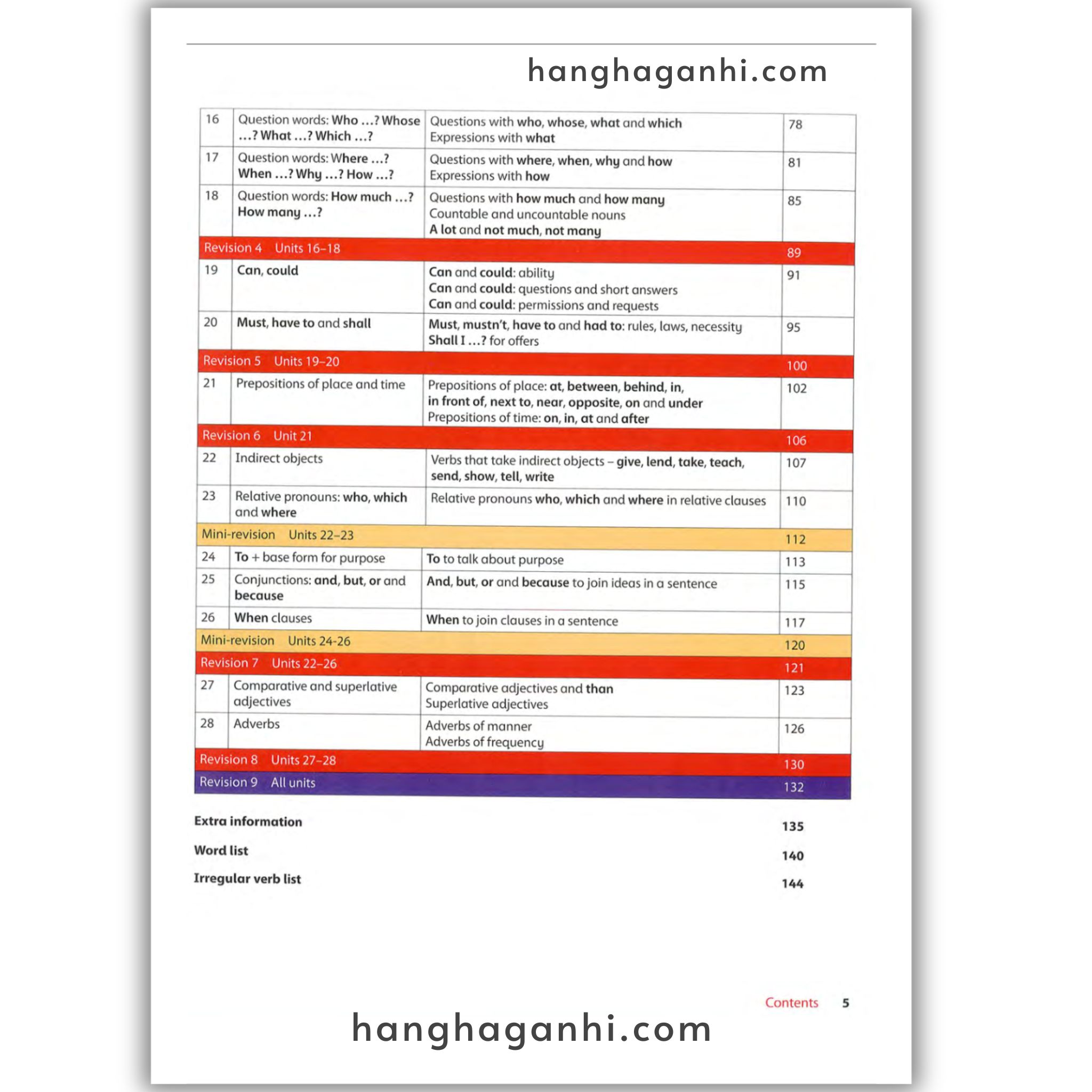 BỘ SÁCH OXFORD GRAMMAR FOR SCHOOL GỒM 5 LEVELS – KÈM AUDIO VÀ ĐÁP ÁN_thumbnail_8