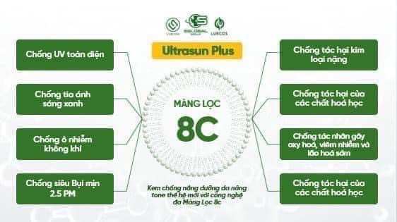 Kem Chống Nắng Lurcinn Ultra BB  Sun SPF 50+ 60g_thumbnail_4