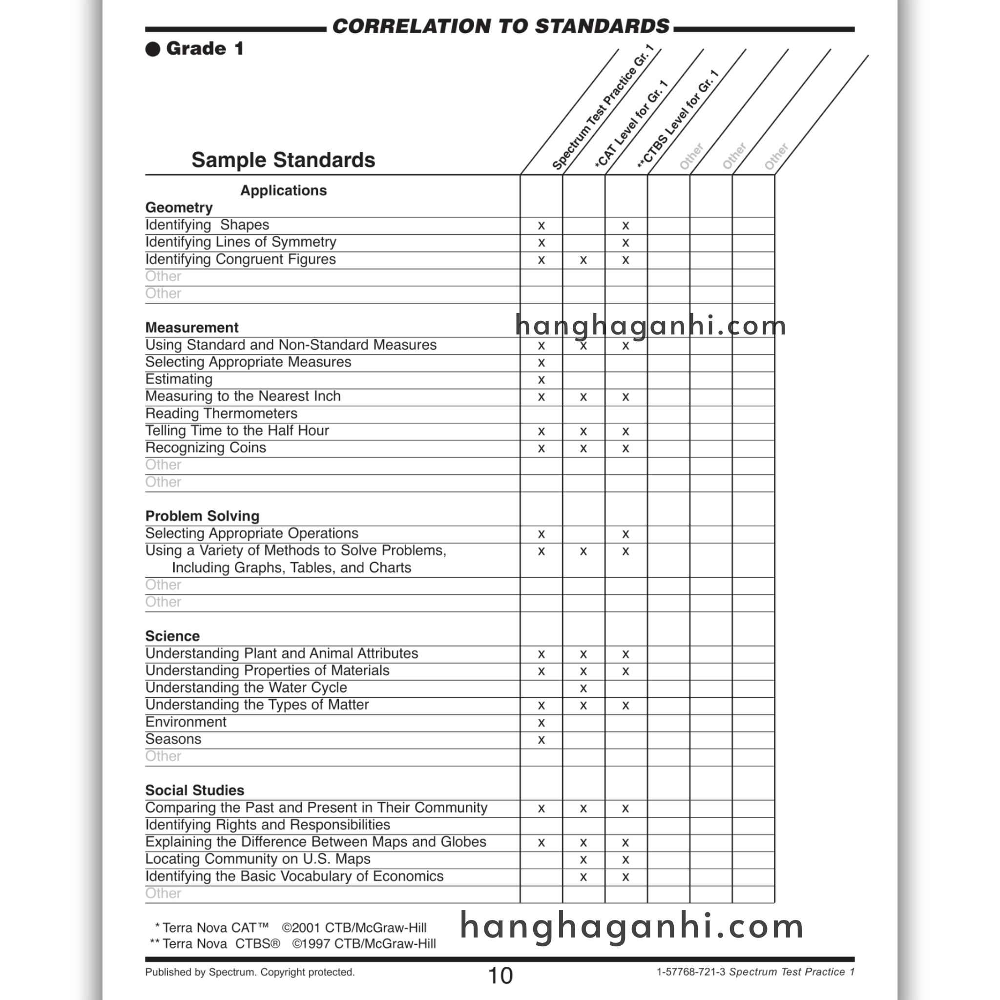 Sách Spectrum Test Practice Workbook Grade 1_thumbnail_8