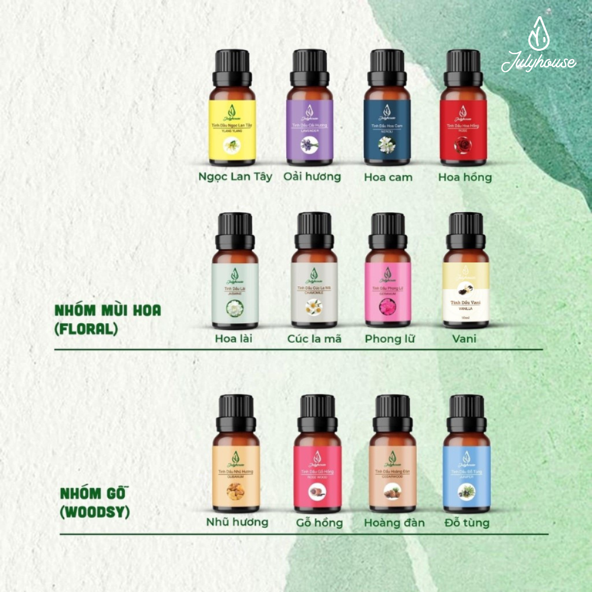 Tinh Dầu Bạc Hà JULYHOUSE_thumbnail_2