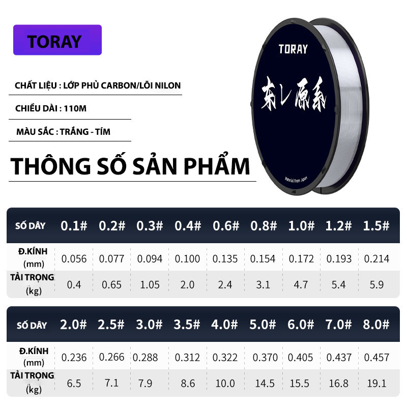 Dây Câu Nylon Toray phủ Carbon Cuộn 110M_thumbnail_3