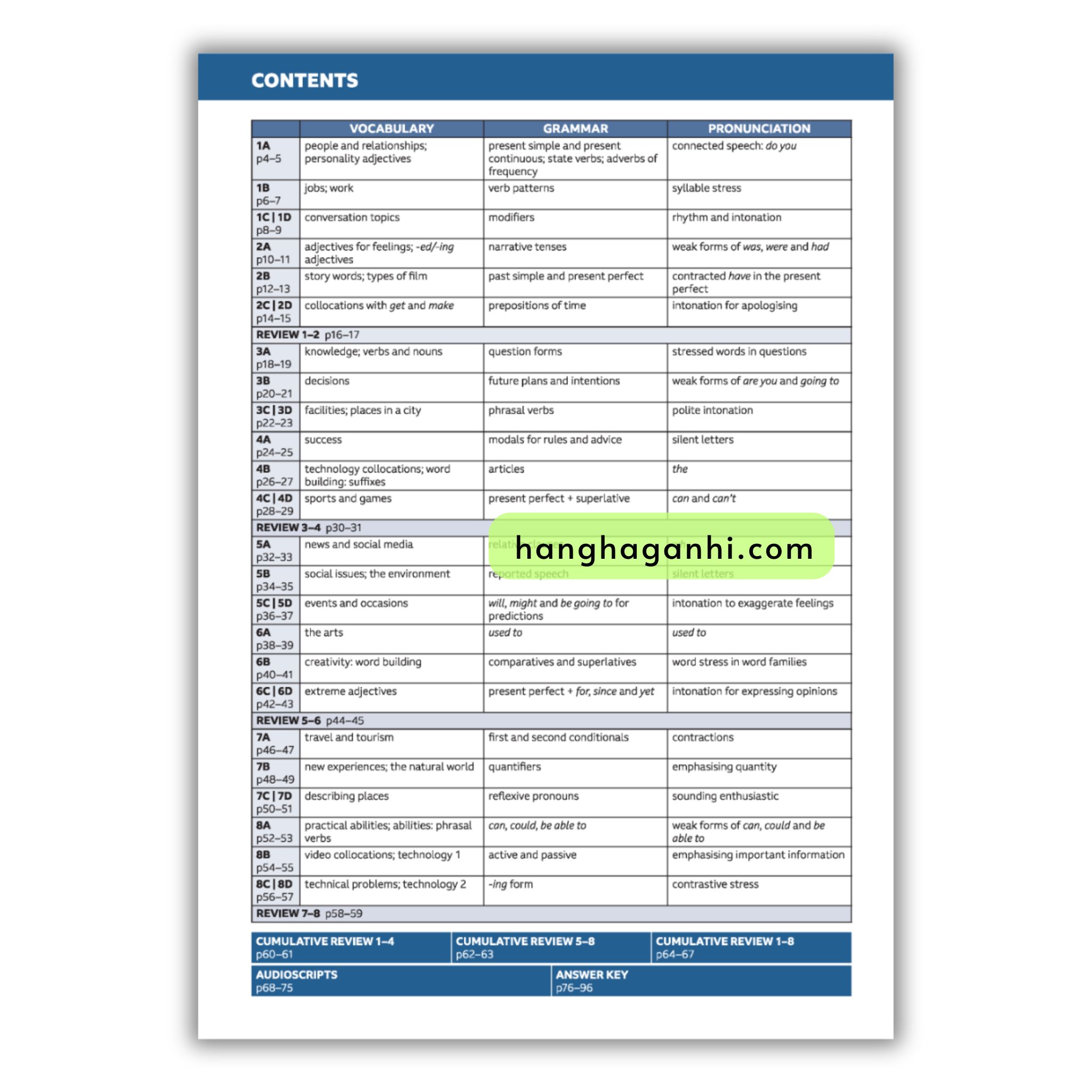 Speakout B1 Workbook (3Rd Edition)_thumbnail_1