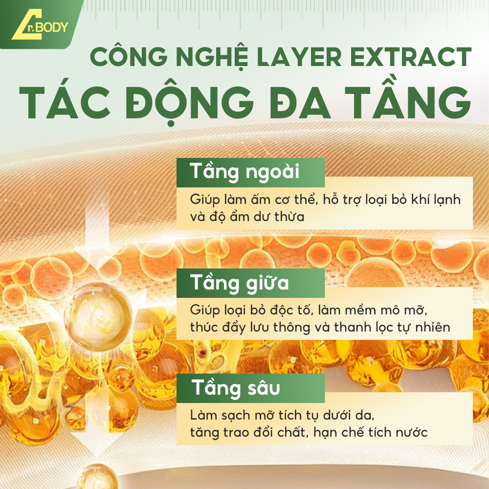 MIẾNG DÁN DR.BODY NHẬT BẢN HỖ TRỢ GIẢM MỠ VÙNG BỤNG, ĐÙI, BẮP TAY, THÀNH PHẦN THẢO MỘC TỰ NHIÊN_thumbnail_9