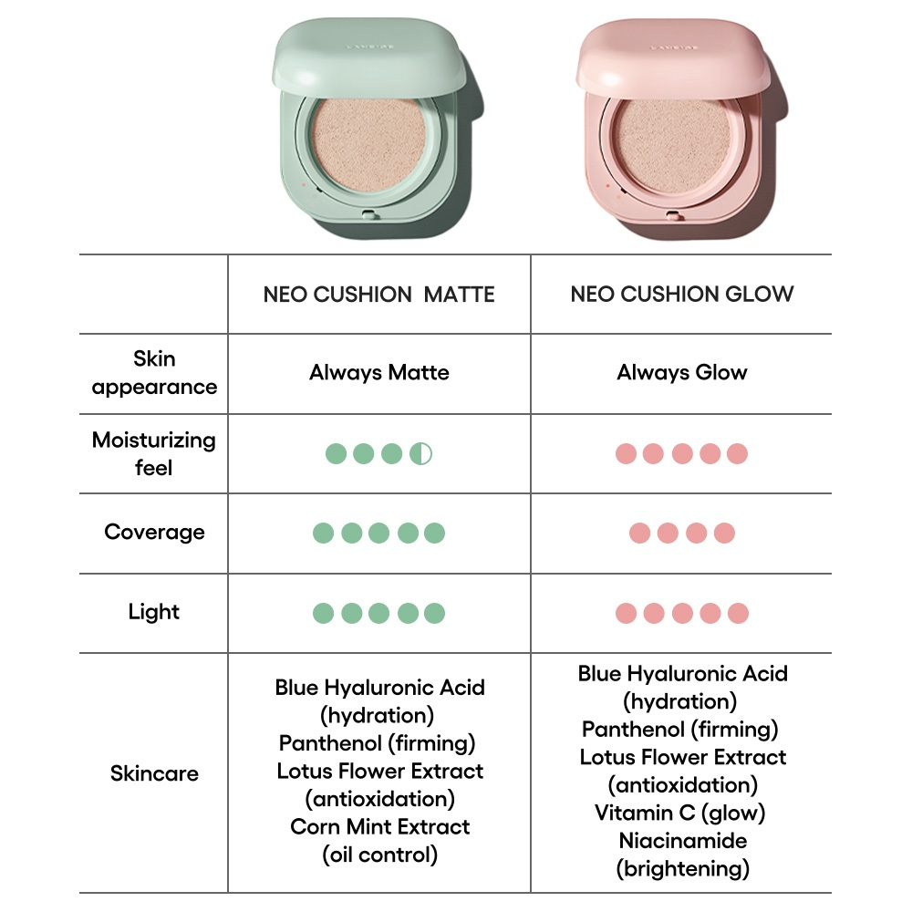LANEIGE Neo Cushion Matte 15g_thumbnail_3